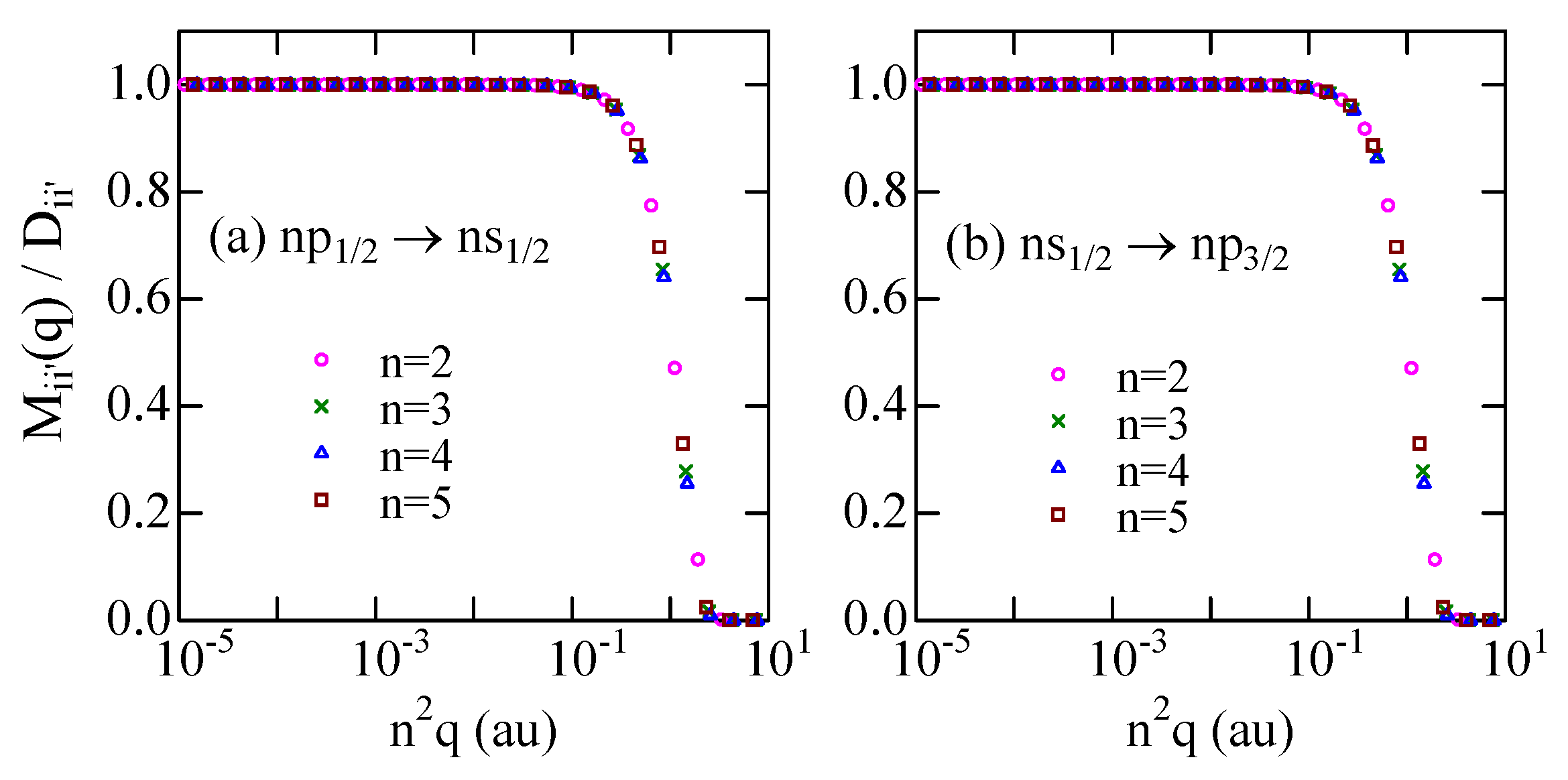 Atoms 06 00037 g001 Atoms 06 00037 g001