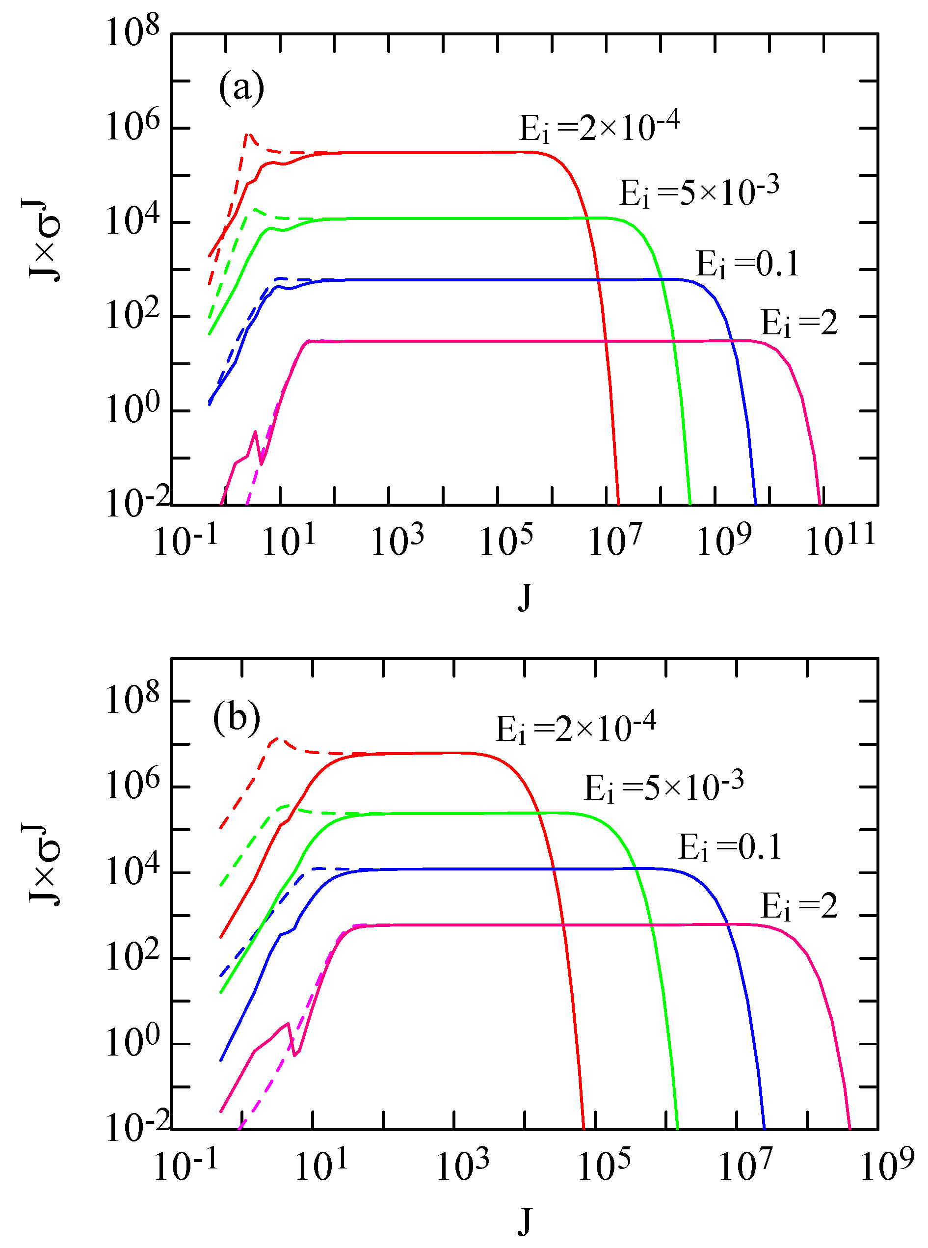 Atoms 06 00037 g004 Atoms 06 00037 g004