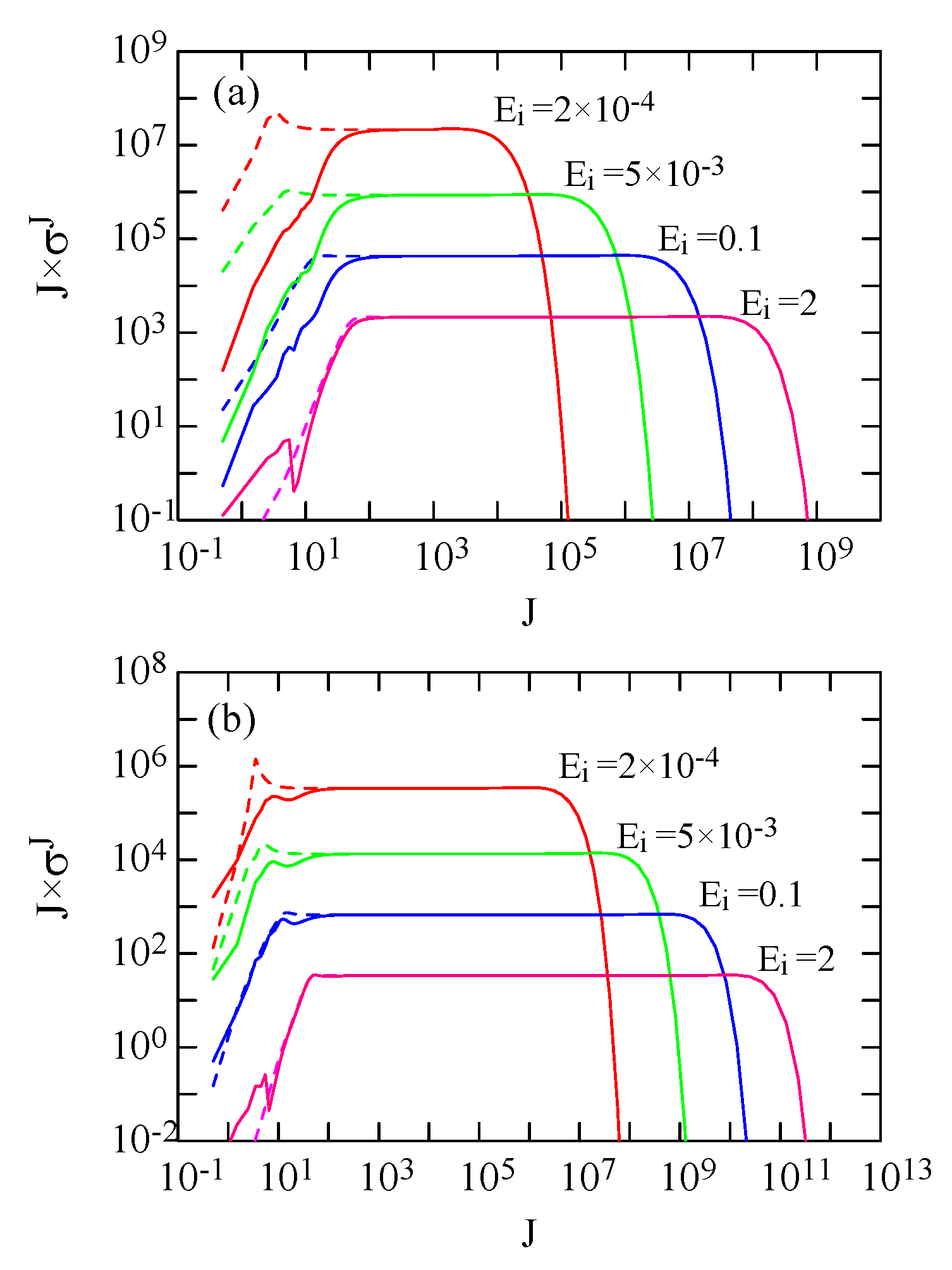 Atoms 06 00037 g005 Atoms 06 00037 g005