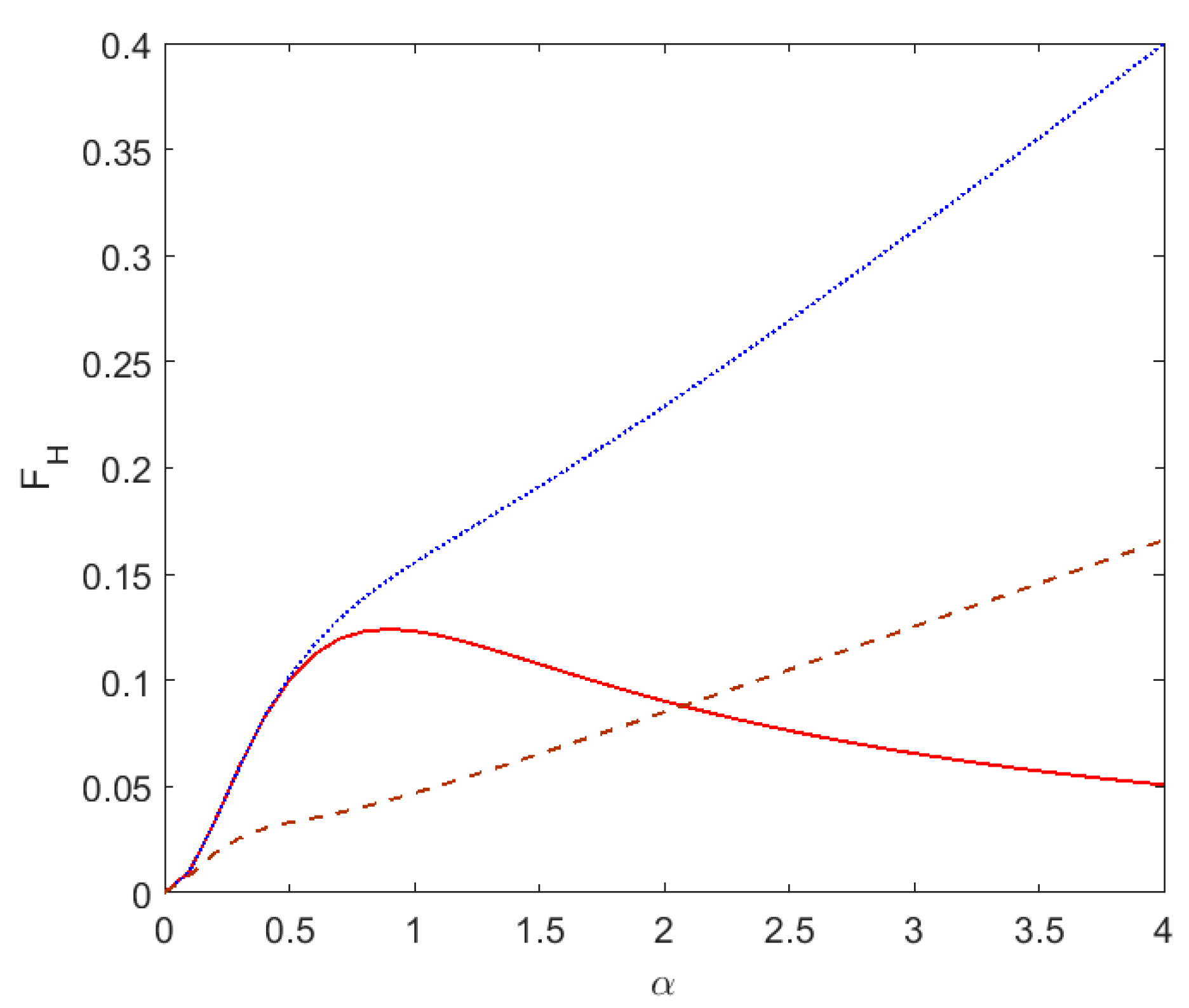 Atoms 06 00038 g004 550