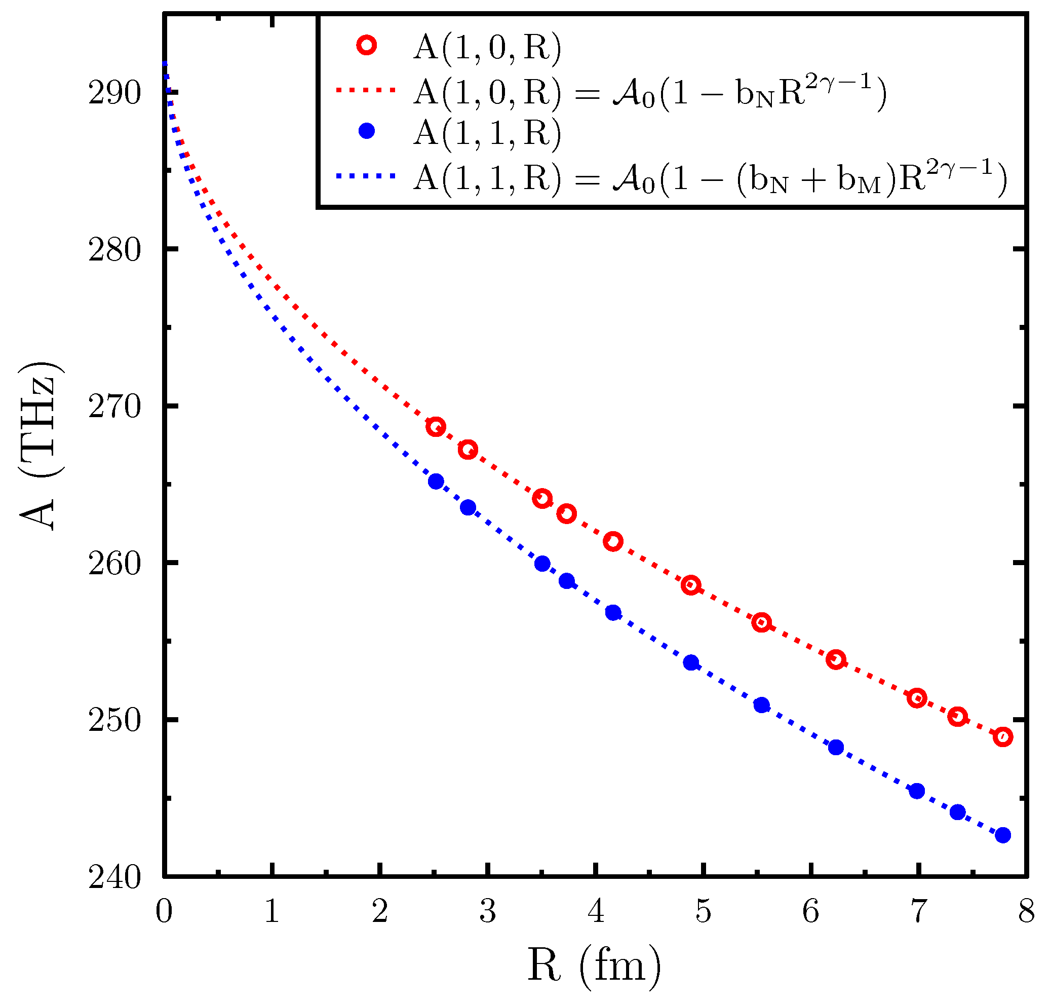 Atoms 06 00039 g001