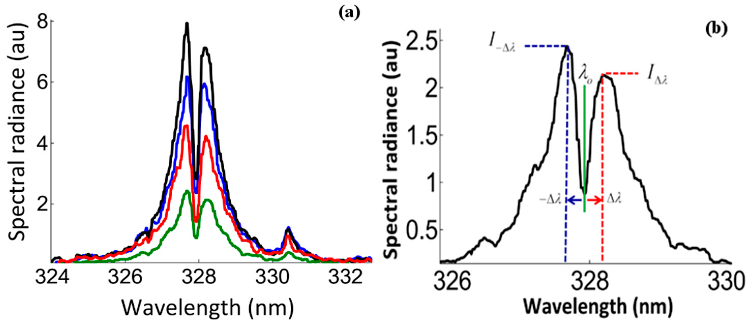 Atoms 06 00044 g005