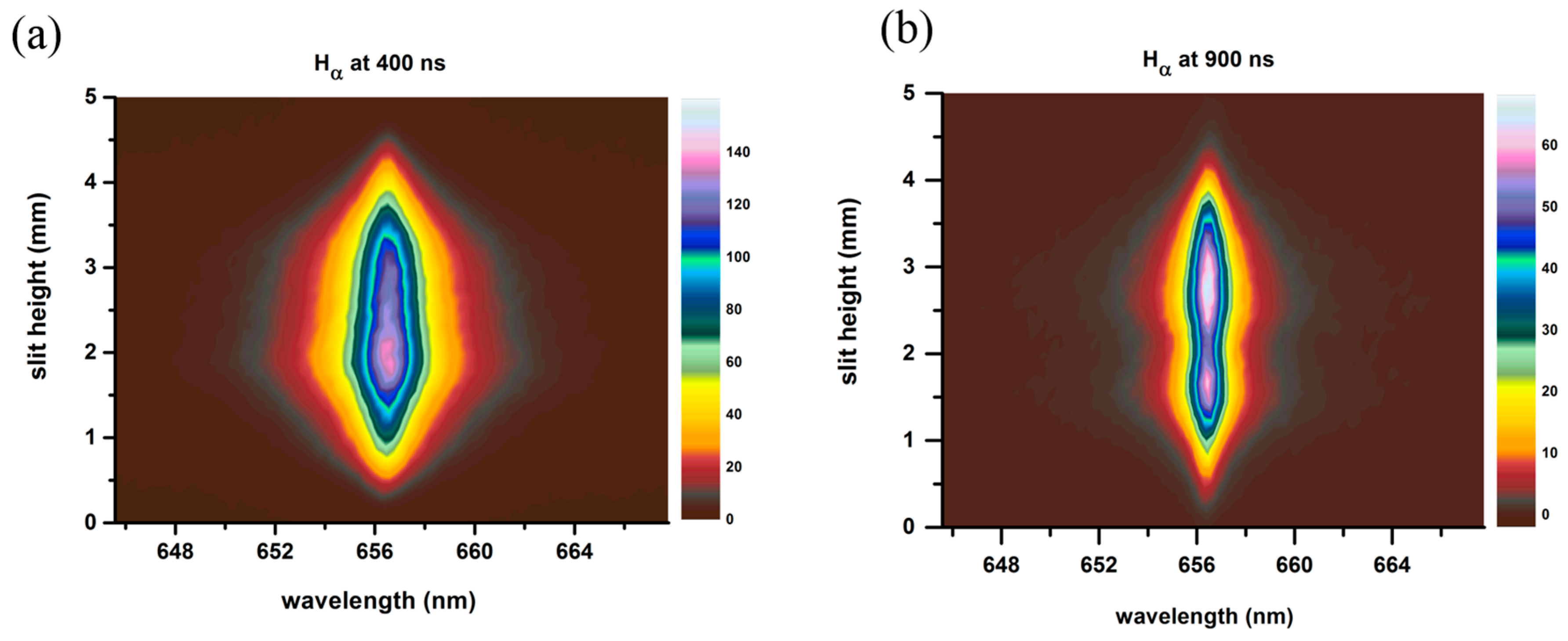 Atoms 06 00046 g002