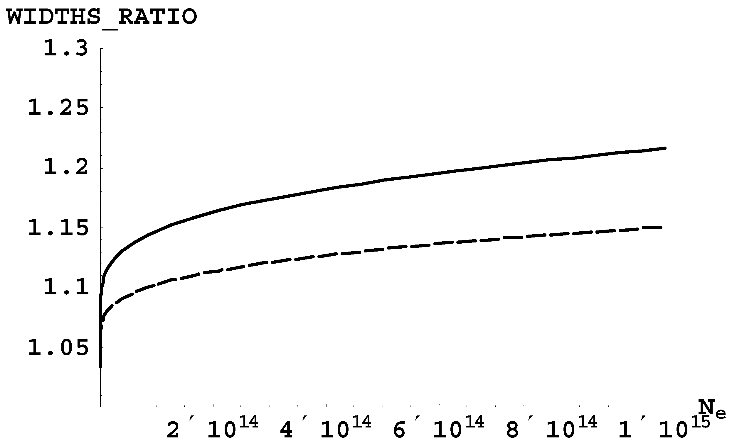 Atoms 06 00050 g002 Atoms 06 00050 g002