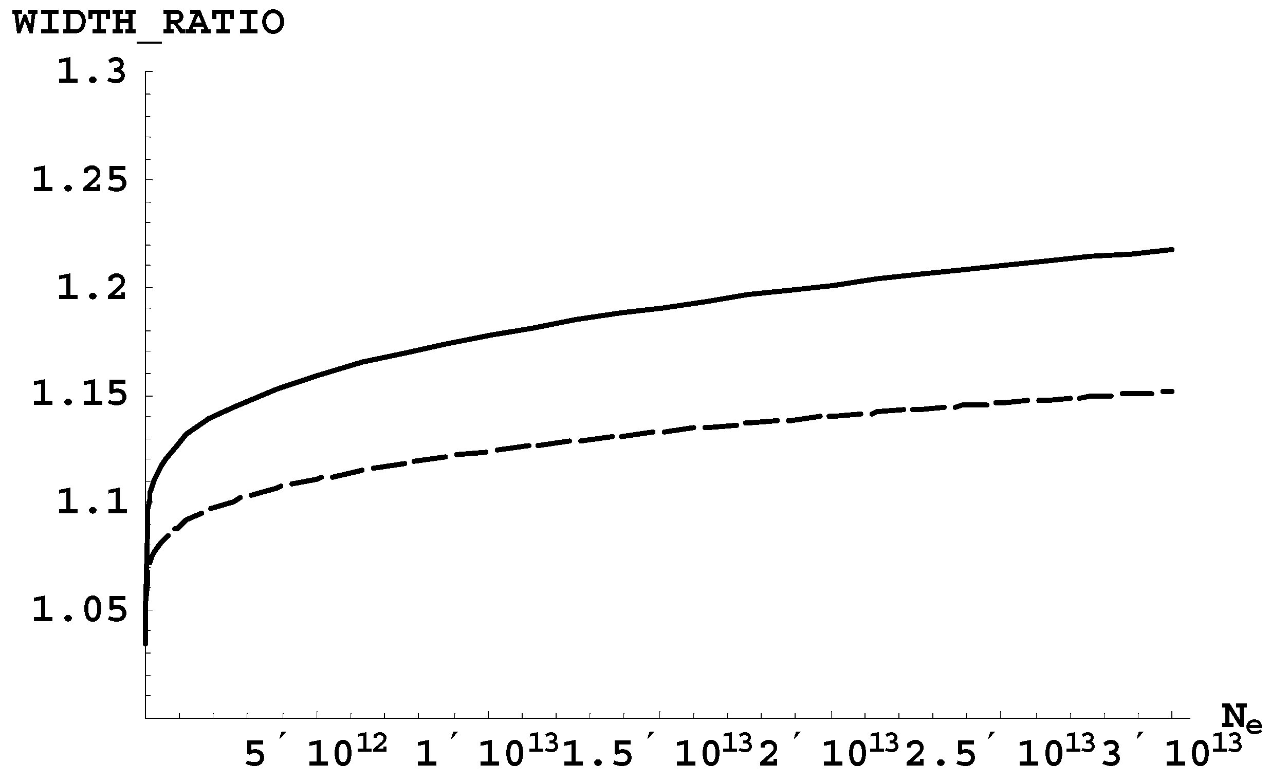 Atoms 06 00050 g003 Atoms 06 00050 g003