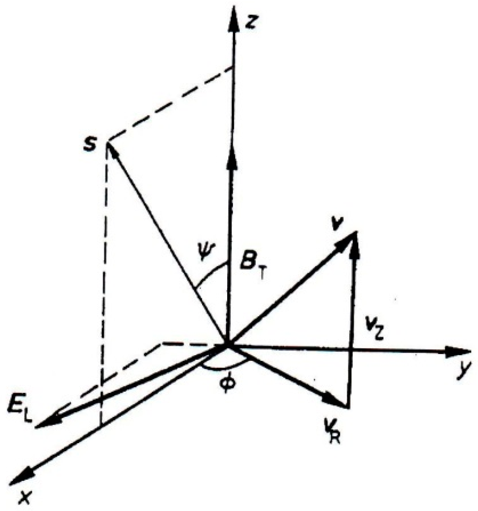Atoms 06 00050 g005 Atoms 06 00050 g005