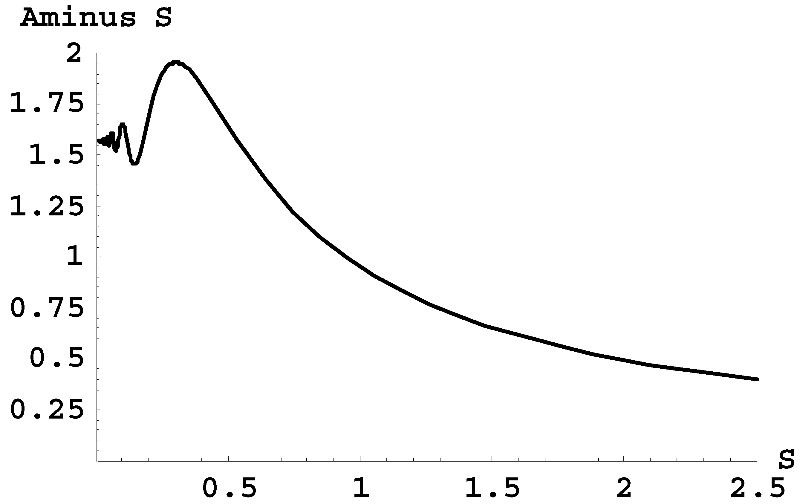 Atoms 06 00050 g009 Atoms 06 00050 g009