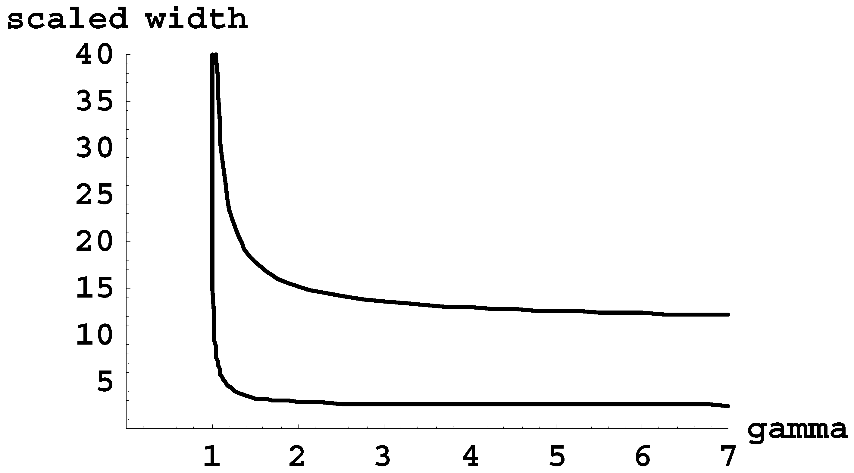 Atoms 06 00050 g012 Atoms 06 00050 g012
