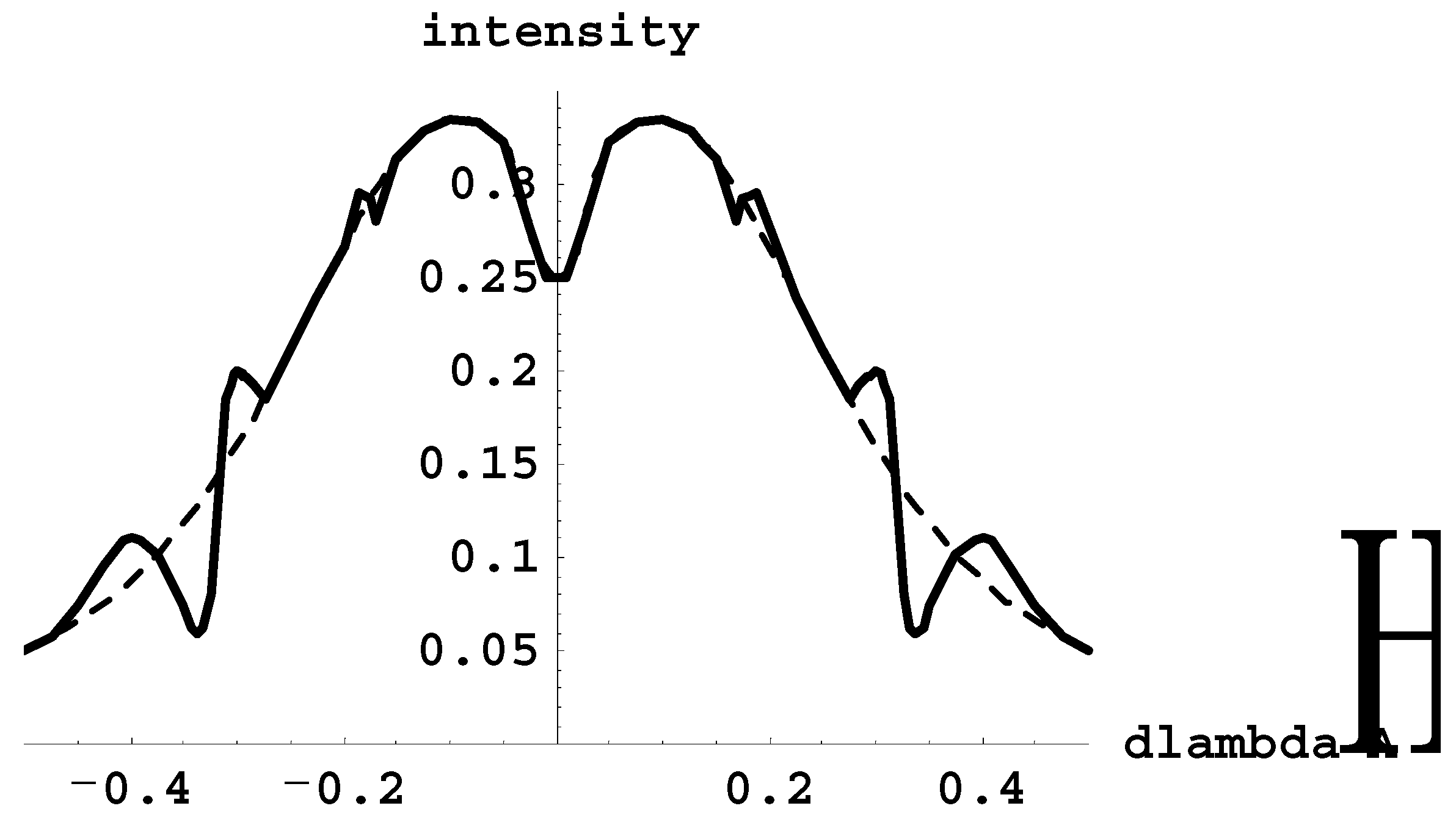 Atoms 06 00050 g015 Atoms 06 00050 g015