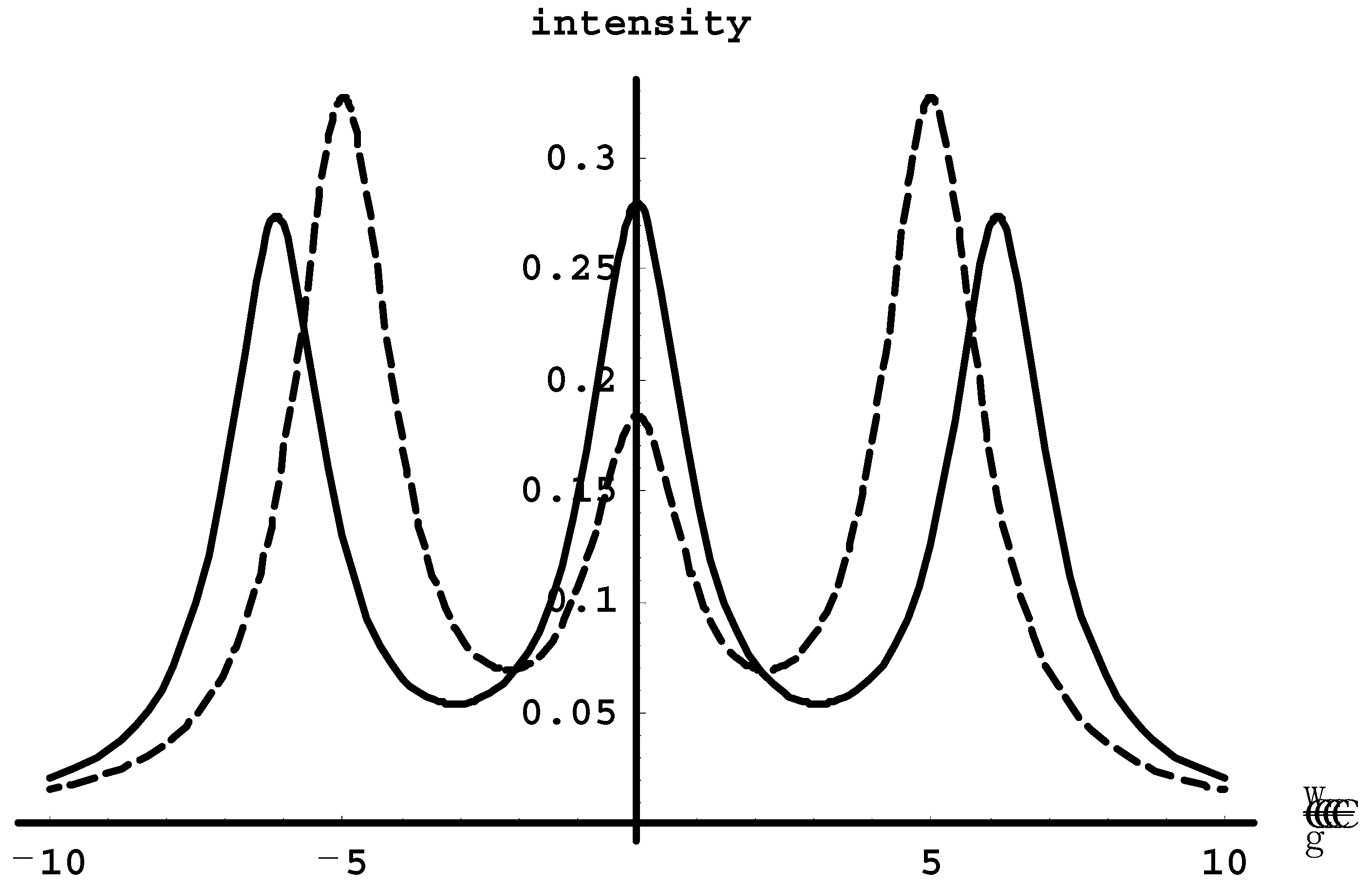Atoms 06 00050 g017 Atoms 06 00050 g017