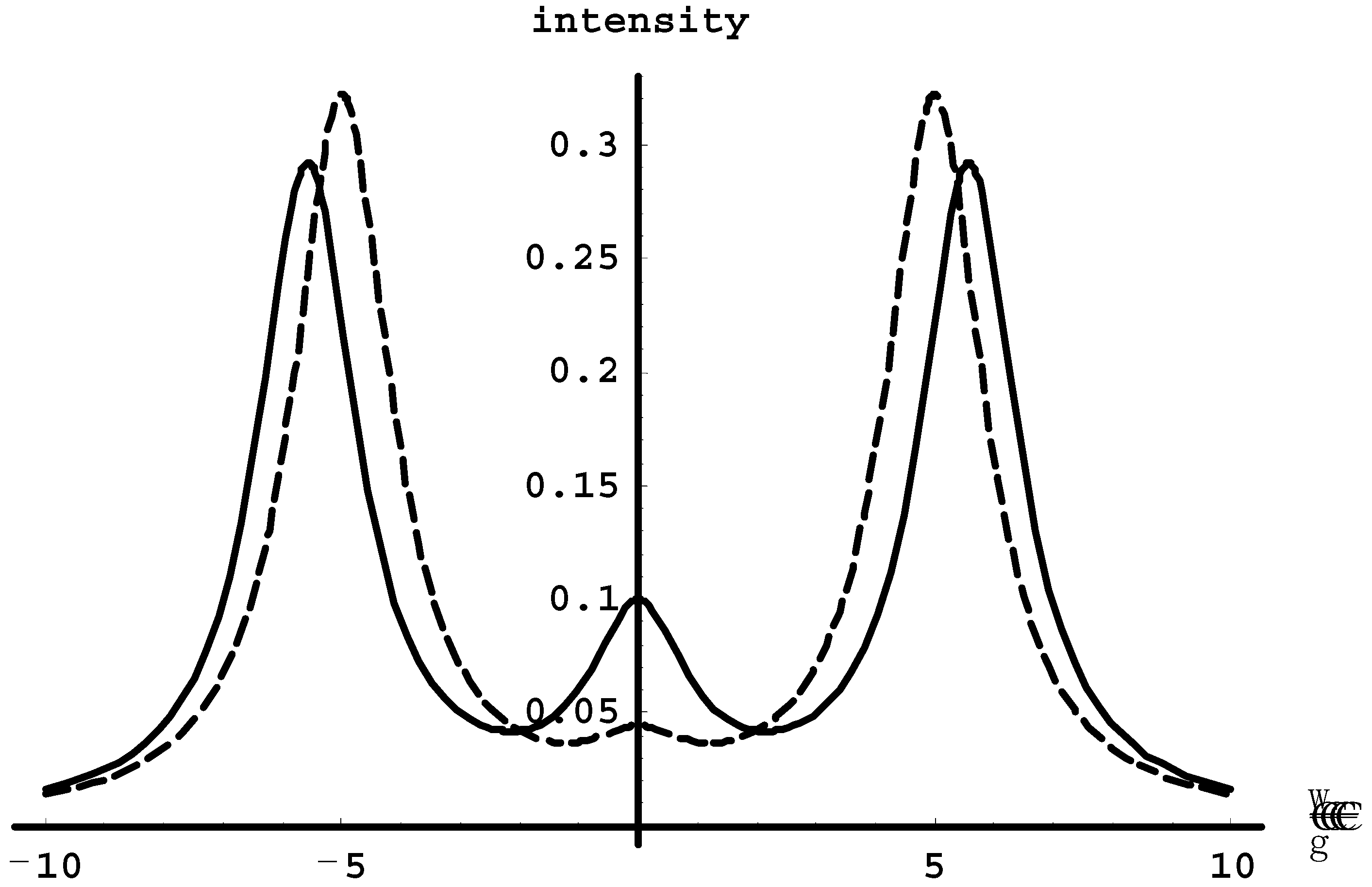 Atoms 06 00050 g018 Atoms 06 00050 g018