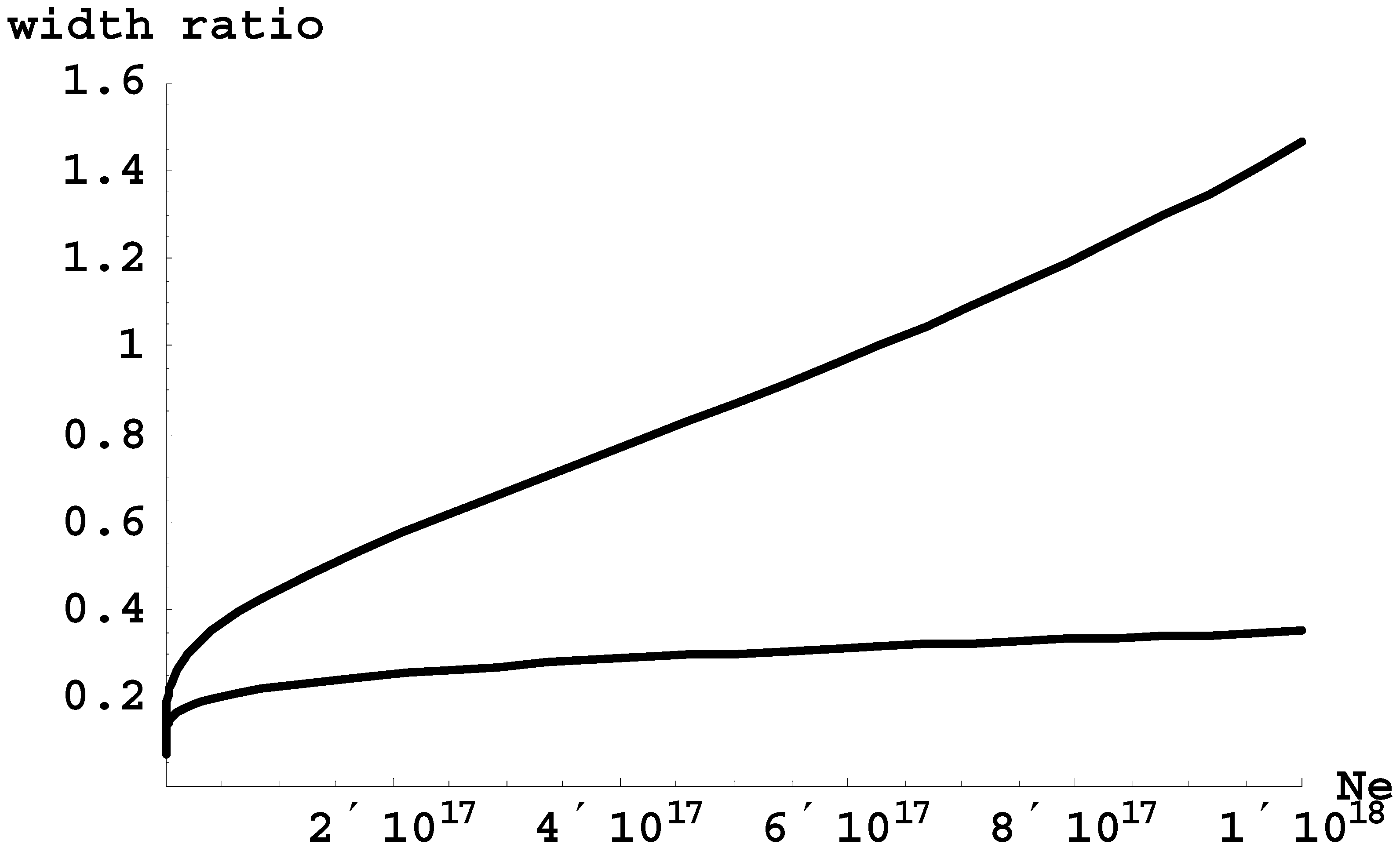 Atoms 06 00050 g020 Atoms 06 00050 g020