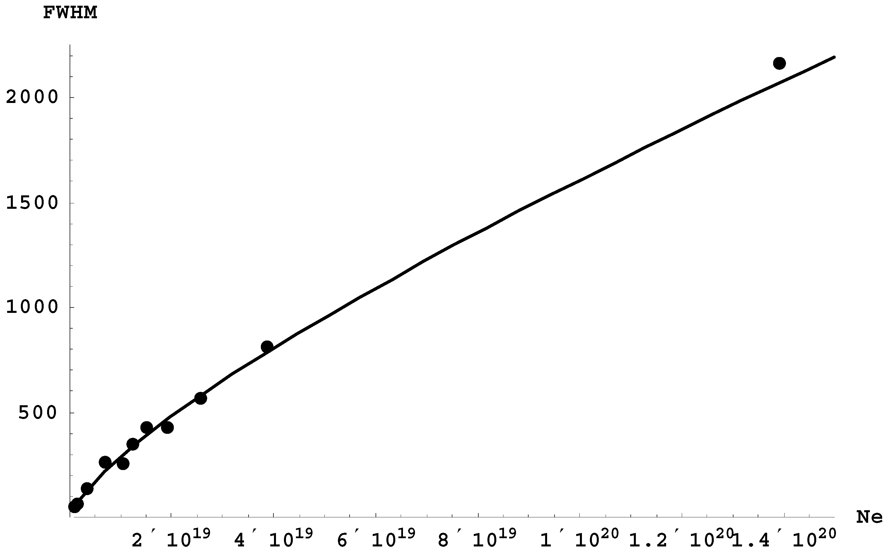 Atoms 06 00050 g022 Atoms 06 00050 g022