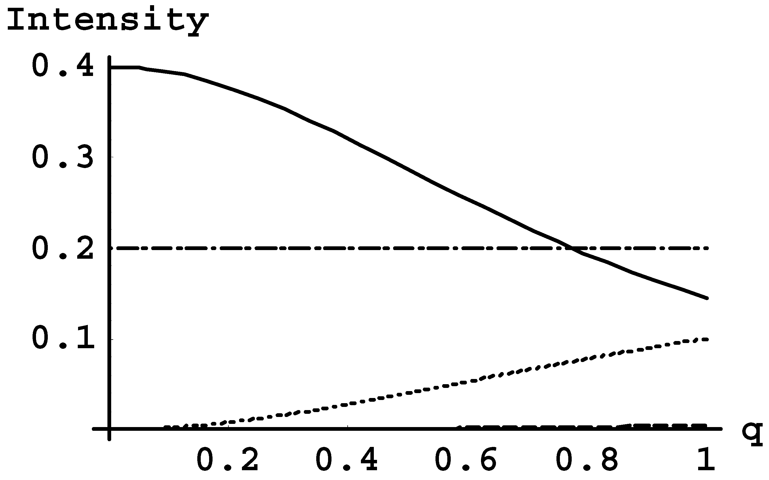 Atoms 06 00050 g024 Atoms 06 00050 g024