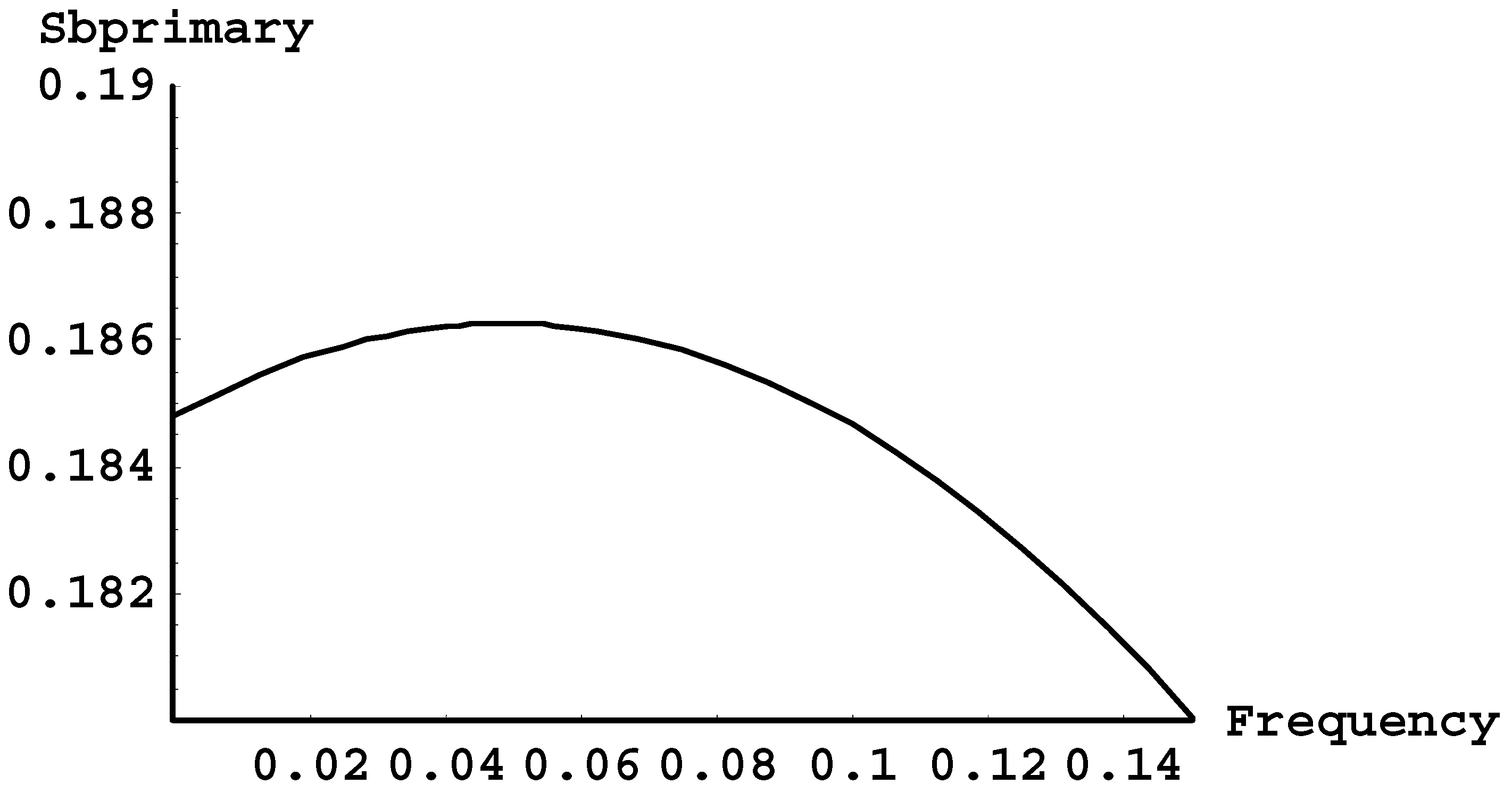 Atoms 06 00050 g025 Atoms 06 00050 g025
