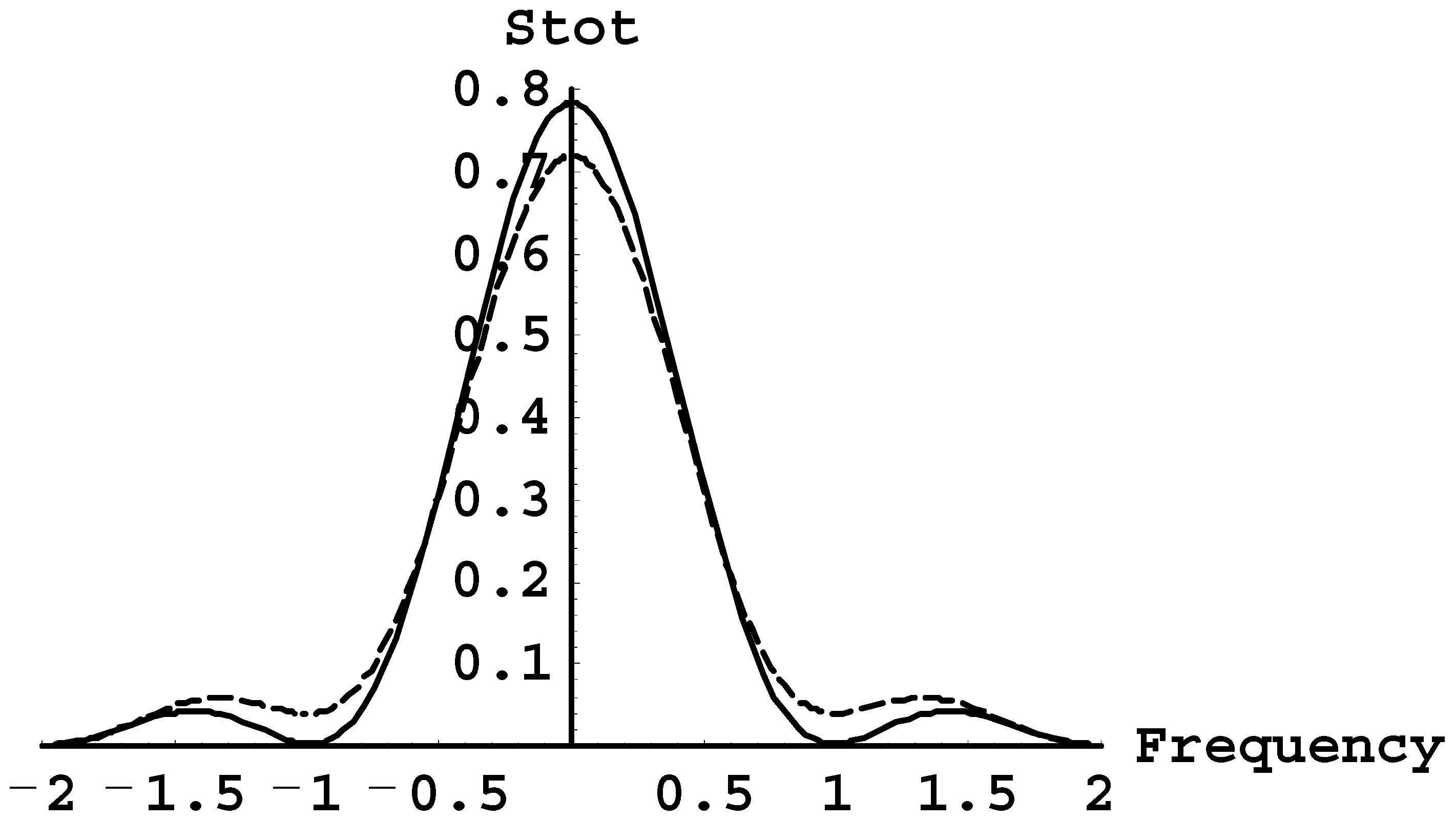 Atoms 06 00050 g027 Atoms 06 00050 g027