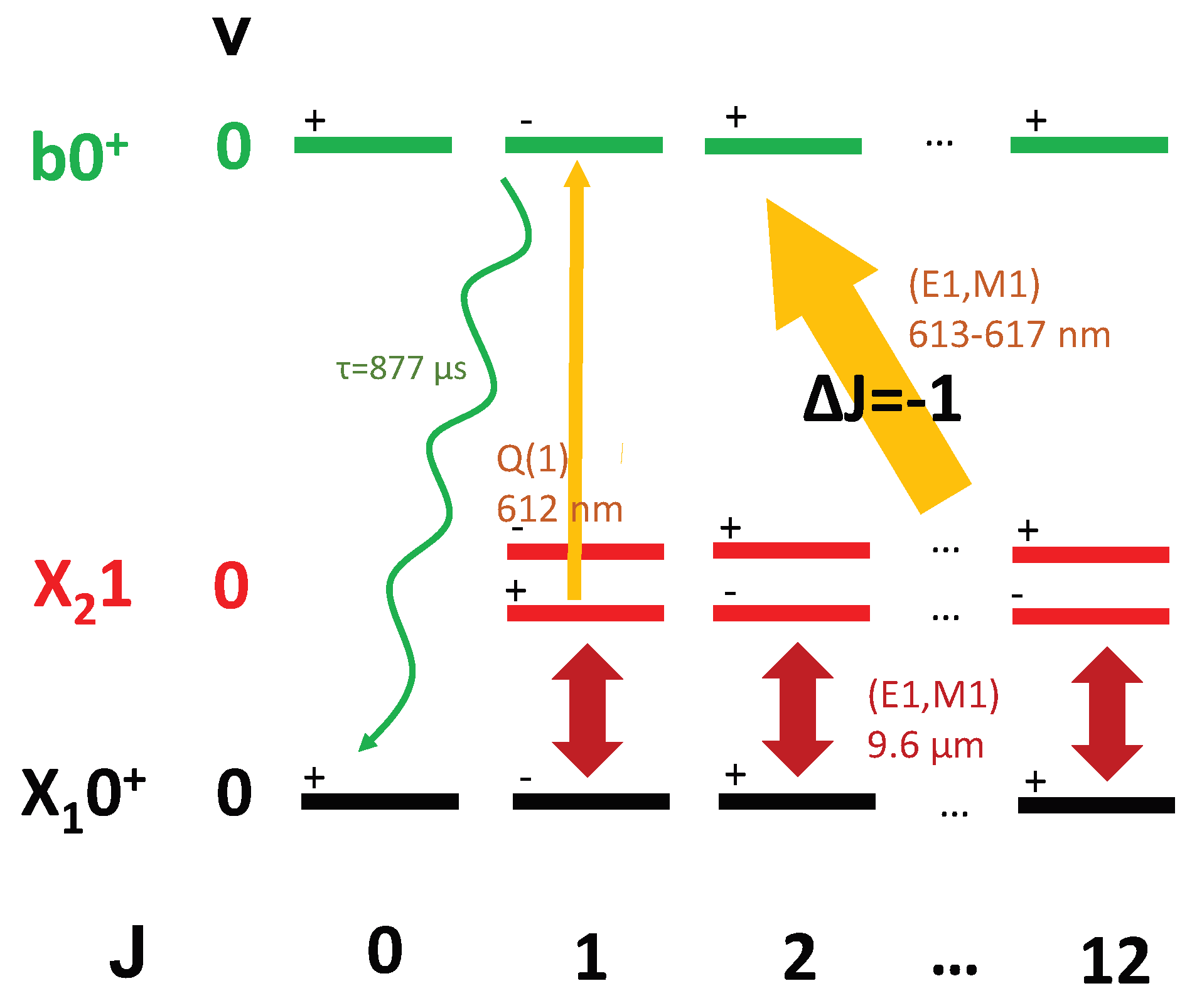 Atoms 06 00053 g004