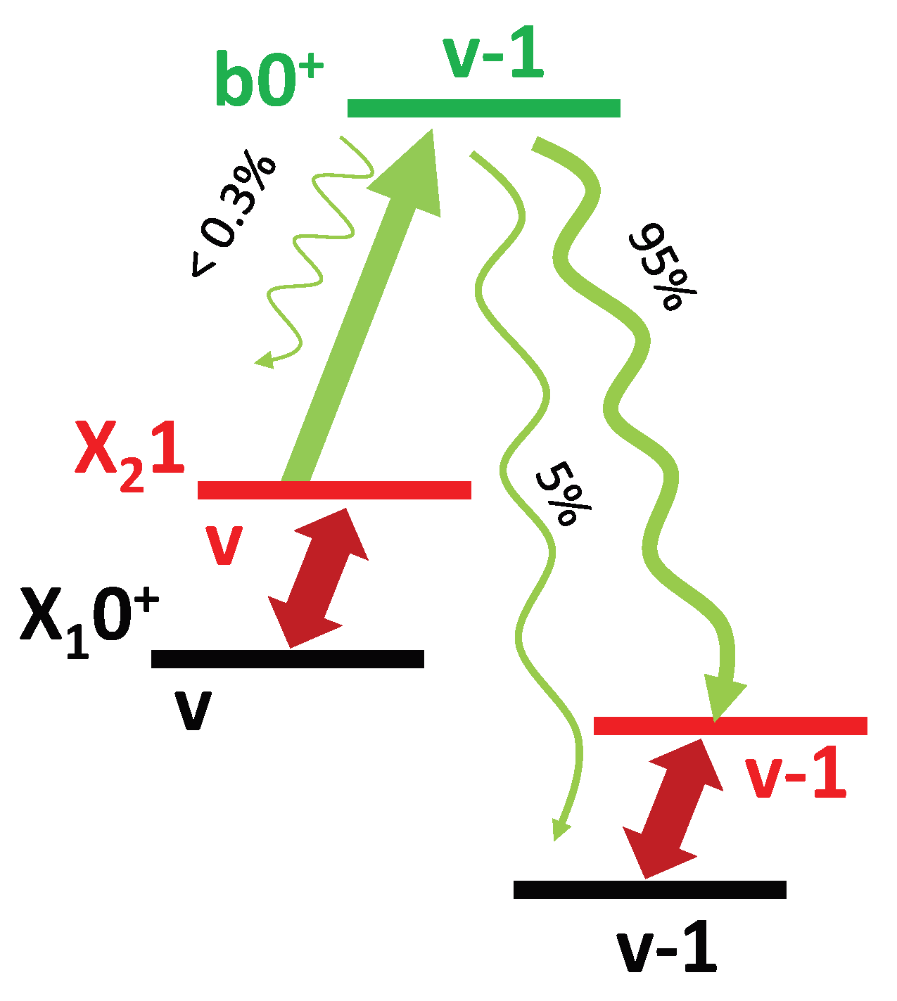Atoms 06 00053 g006