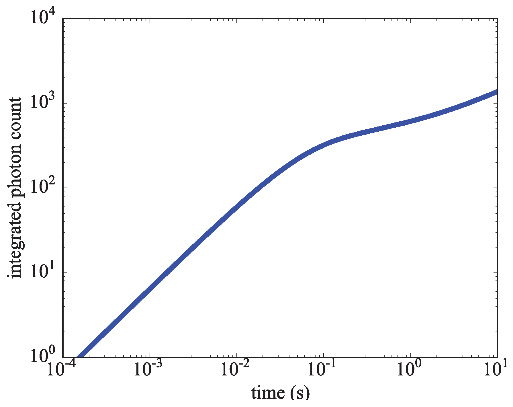 Atoms 06 00053 g009