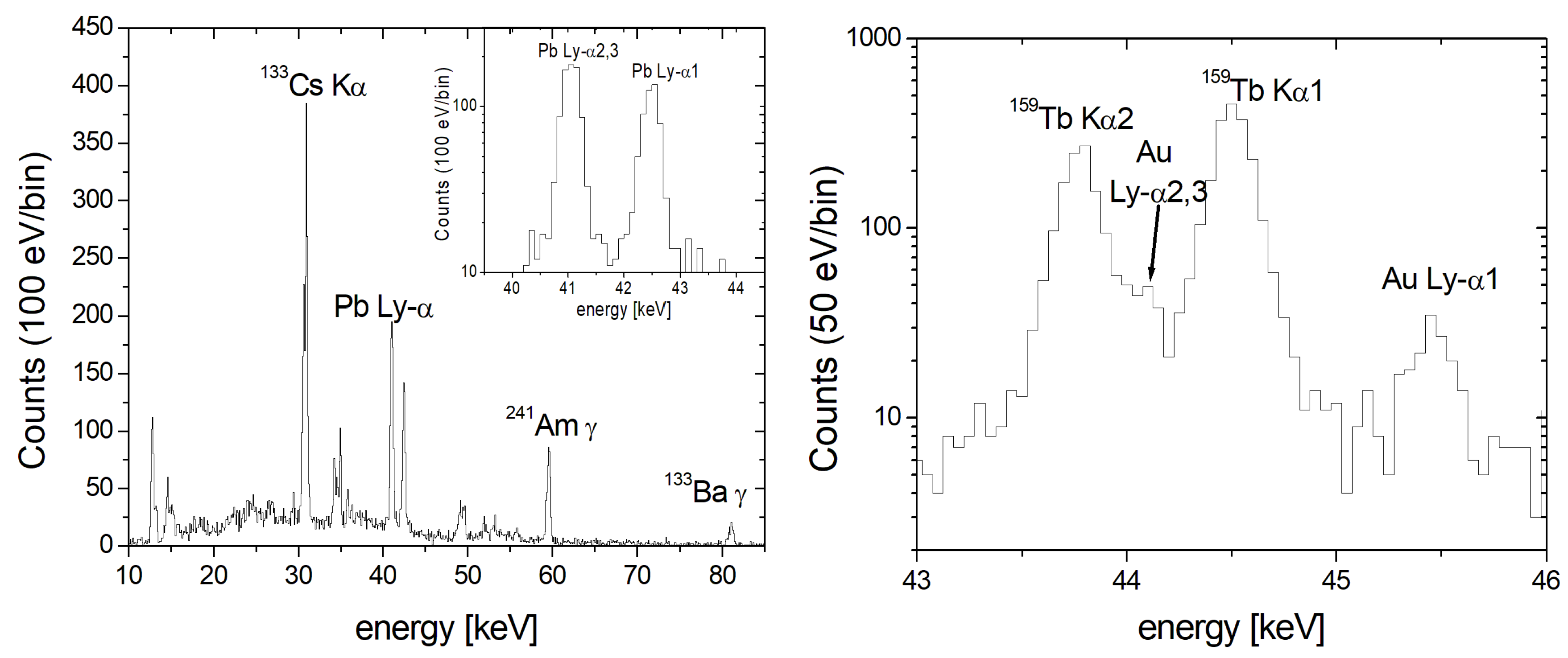 Atoms 06 00059 g011 Atoms 06 00059 g011