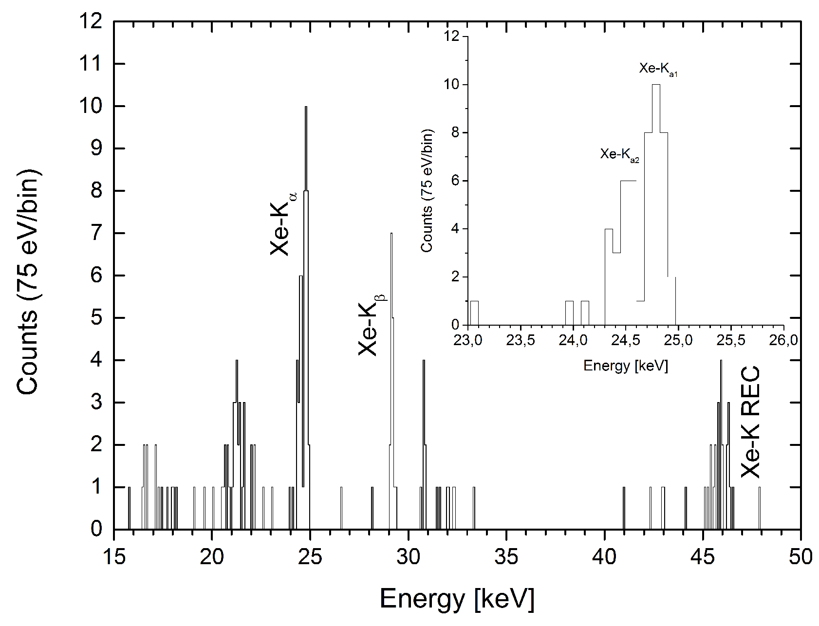 Atoms 06 00059 g012 Atoms 06 00059 g012
