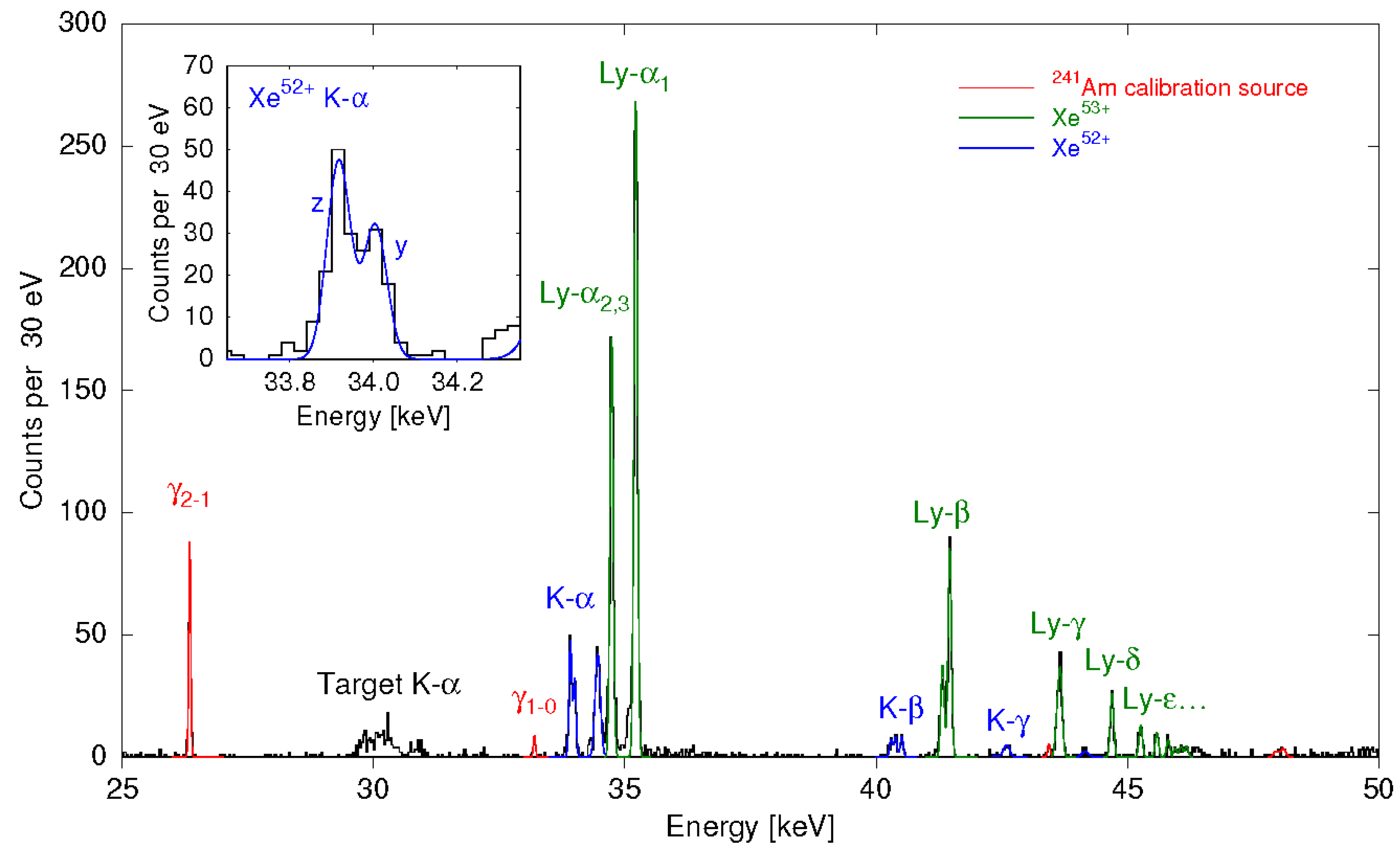 Atoms 06 00059 g013 Atoms 06 00059 g013