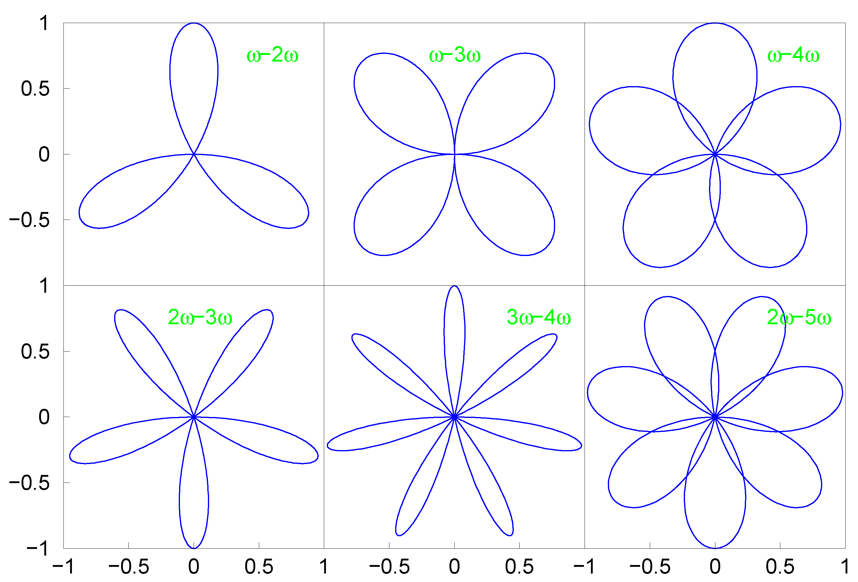 Atoms 06 00061 g002 Atoms 06 00061 g002