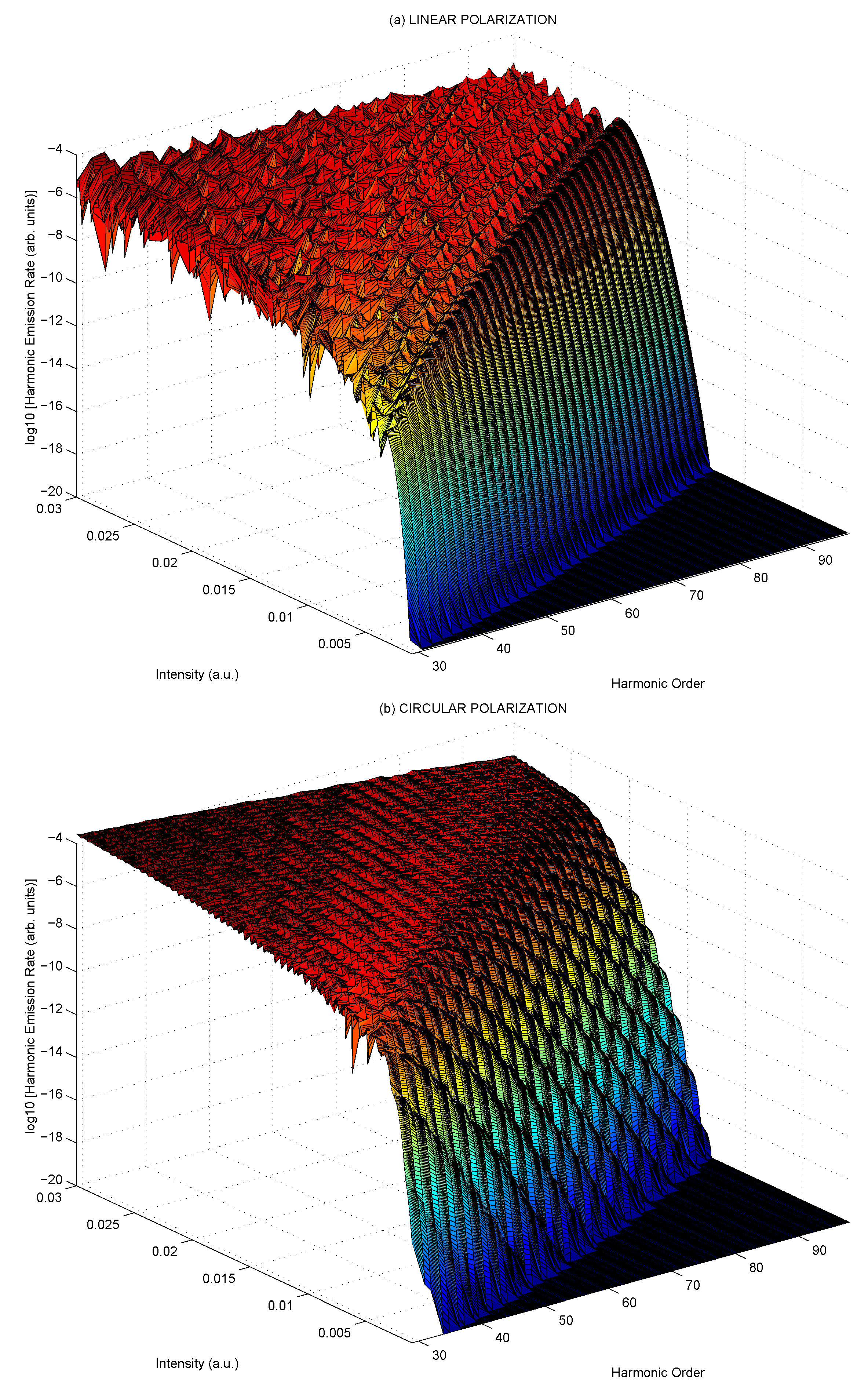 Atoms 06 00061 g003 Atoms 06 00061 g003