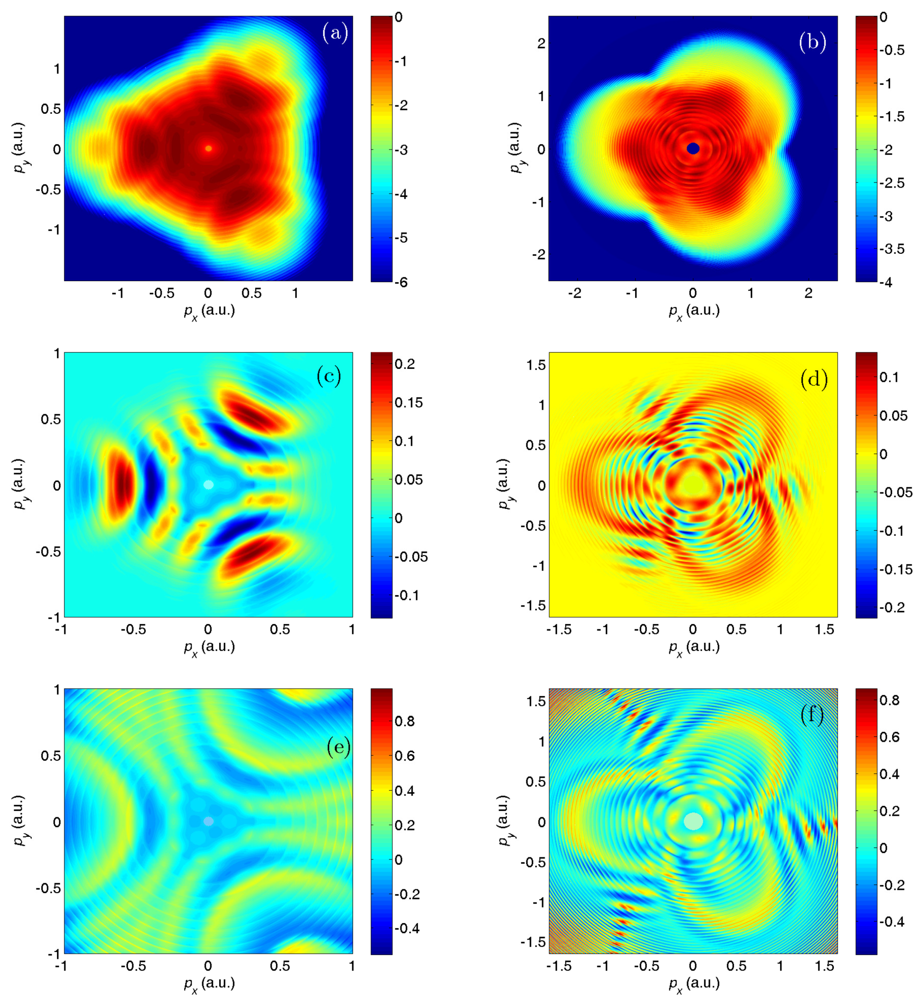 Atoms 06 00061 g004 Atoms 06 00061 g004