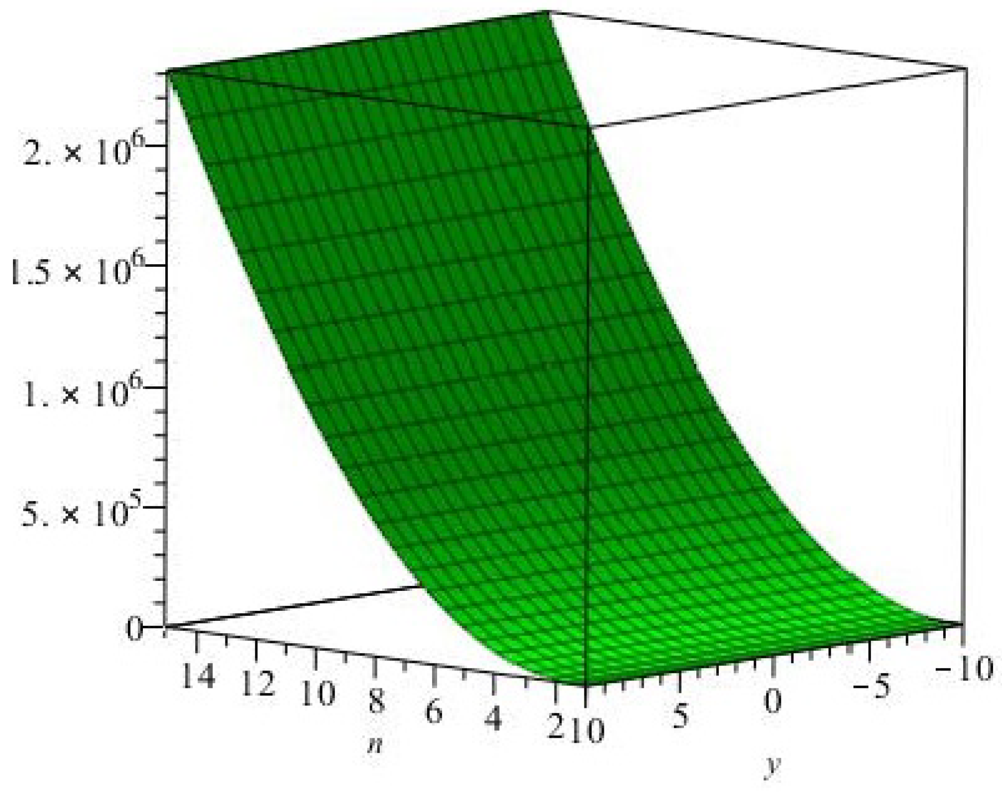 Atoms 06 00062 g003 550