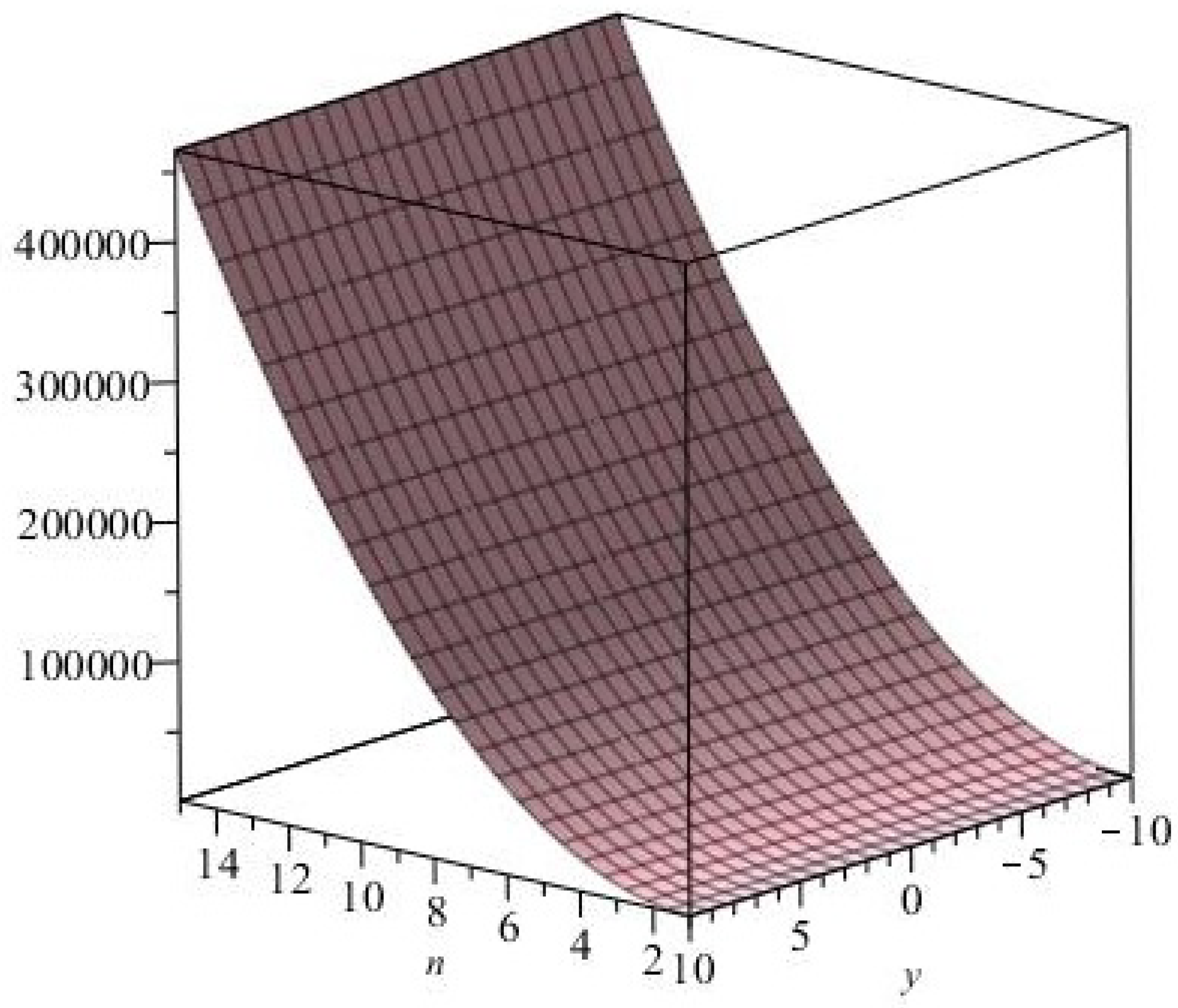 Atoms 06 00062 g004 550