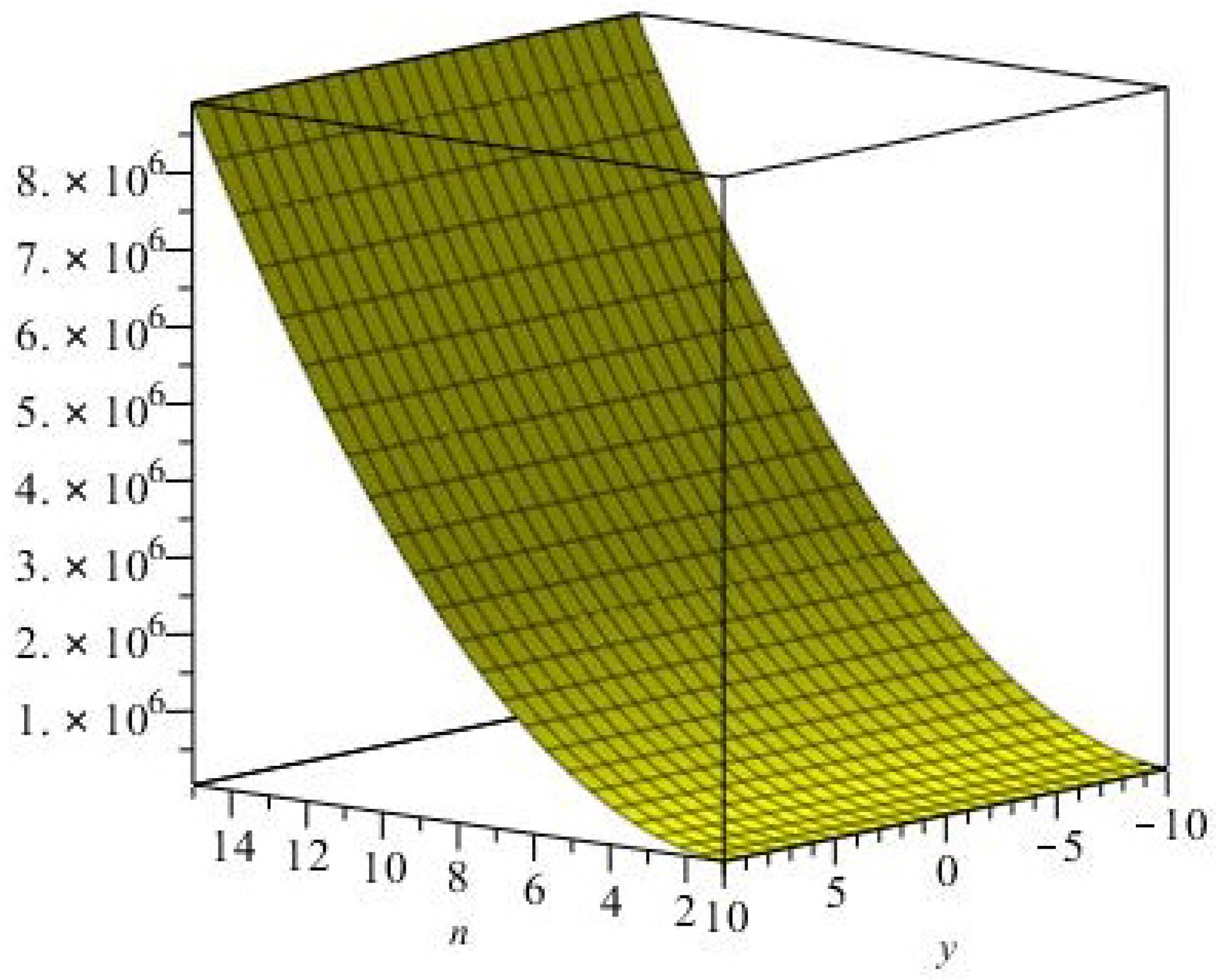 Atoms 06 00062 g005 550