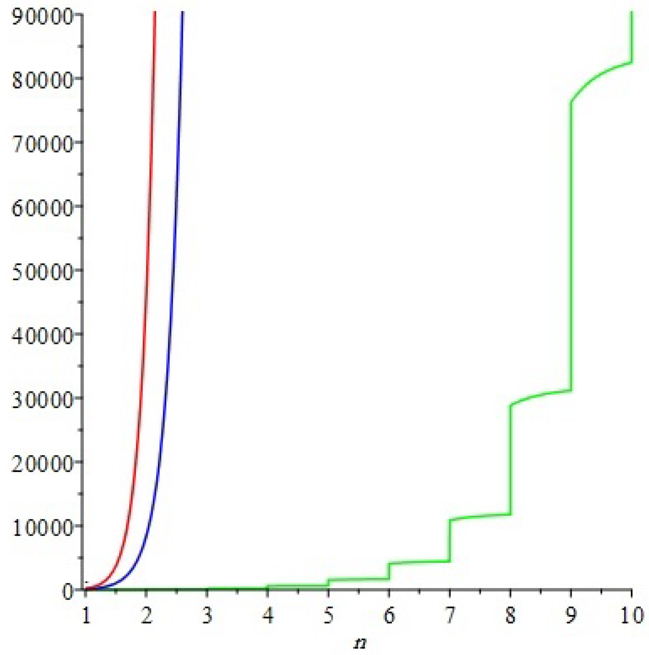 Atoms 06 00062 g006 550