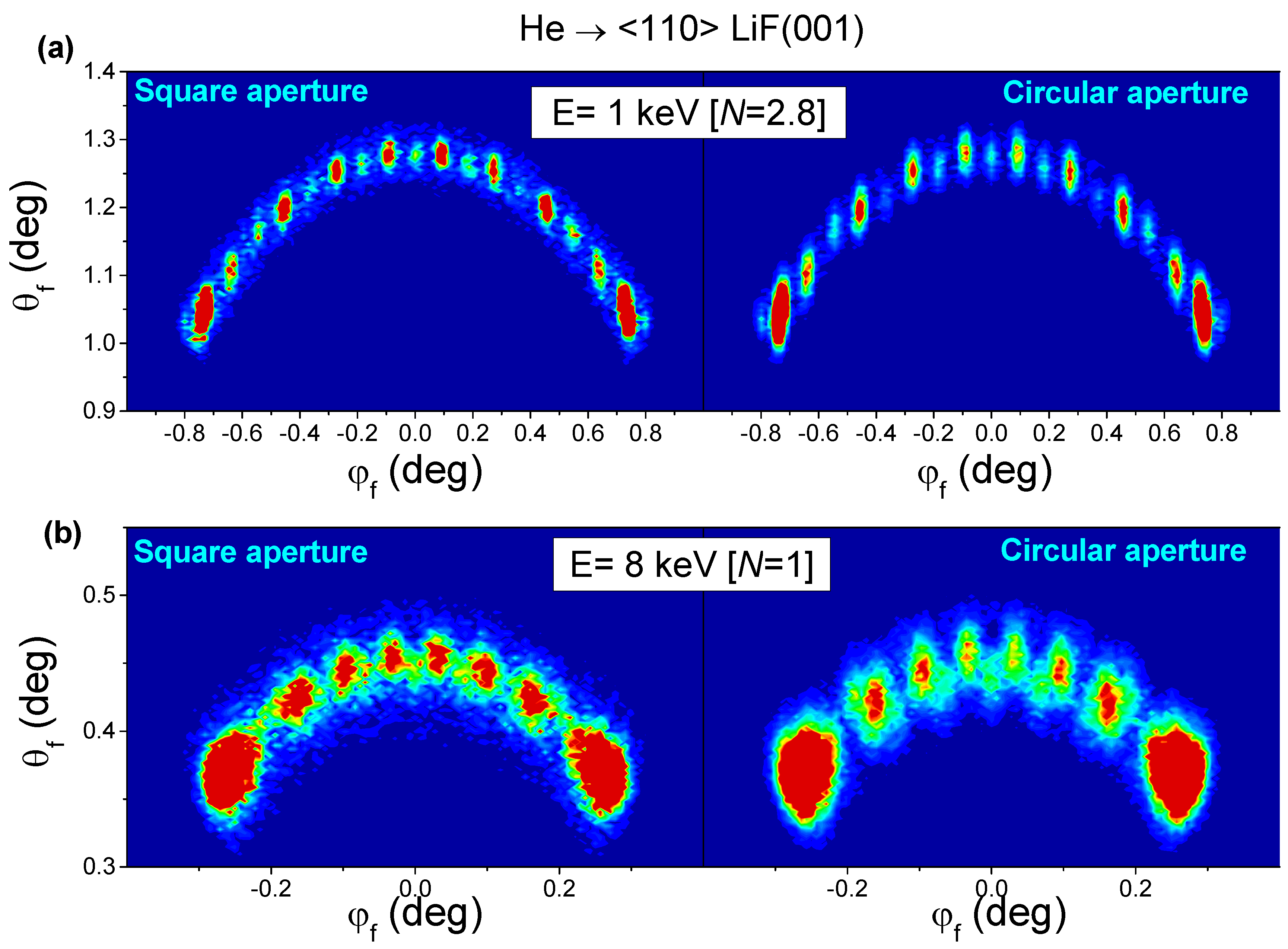 Atoms 06 00064 g005