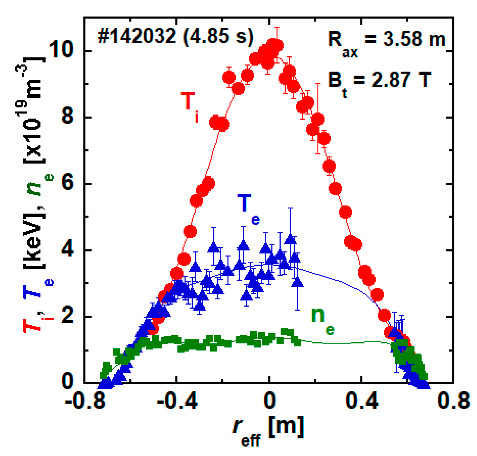 Atoms 06 00069 g002 Atoms 06 00069 g002
