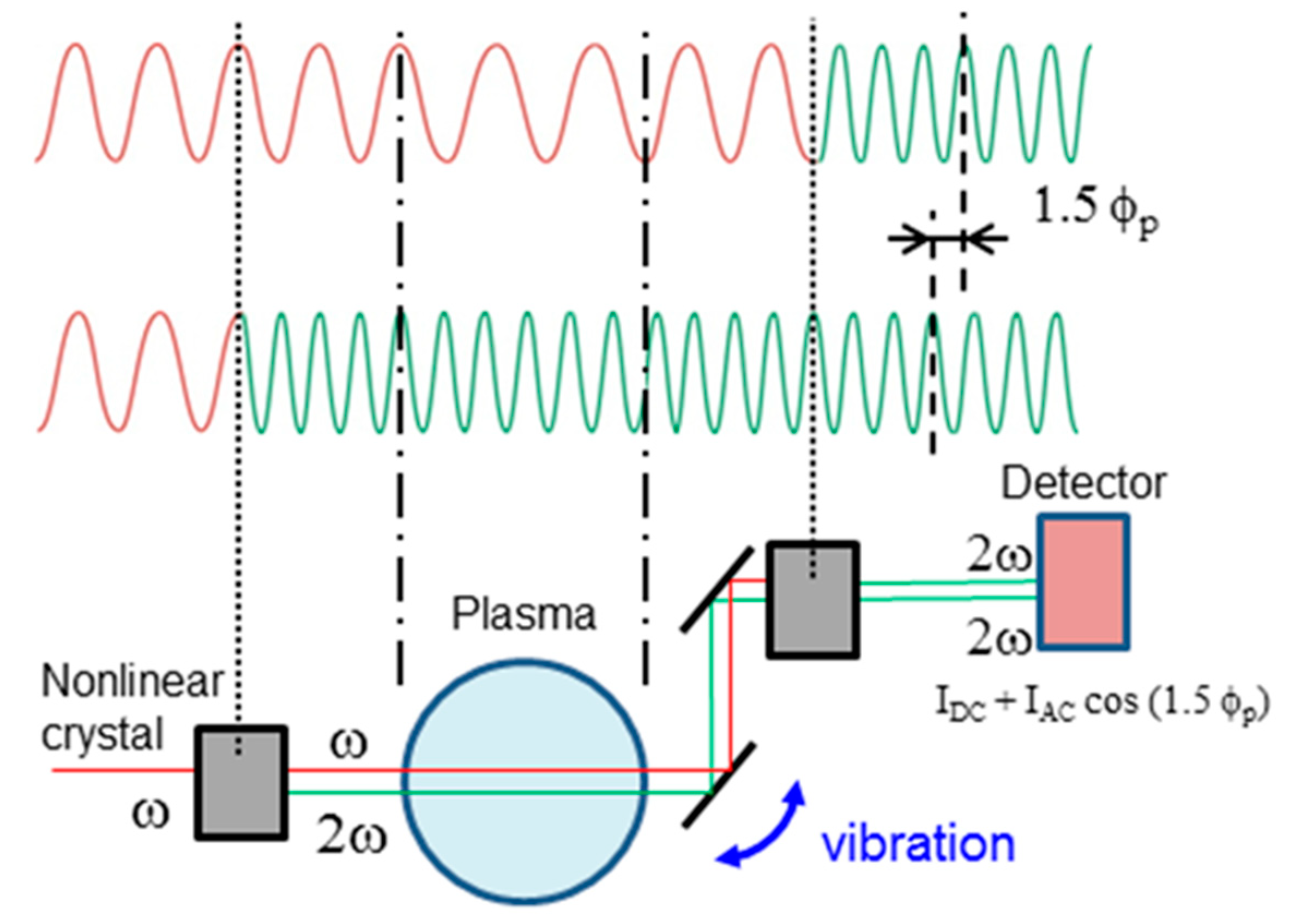 Atoms 06 00069 g004 Atoms 06 00069 g004