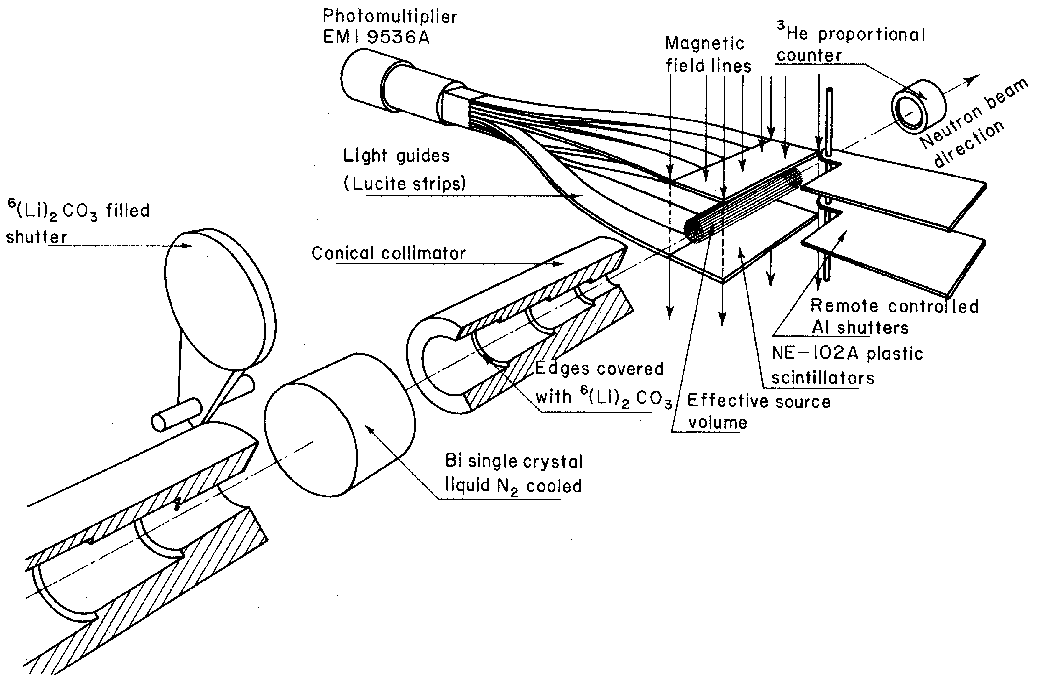 Atoms 06 00070 g001 Atoms 06 00070 g001