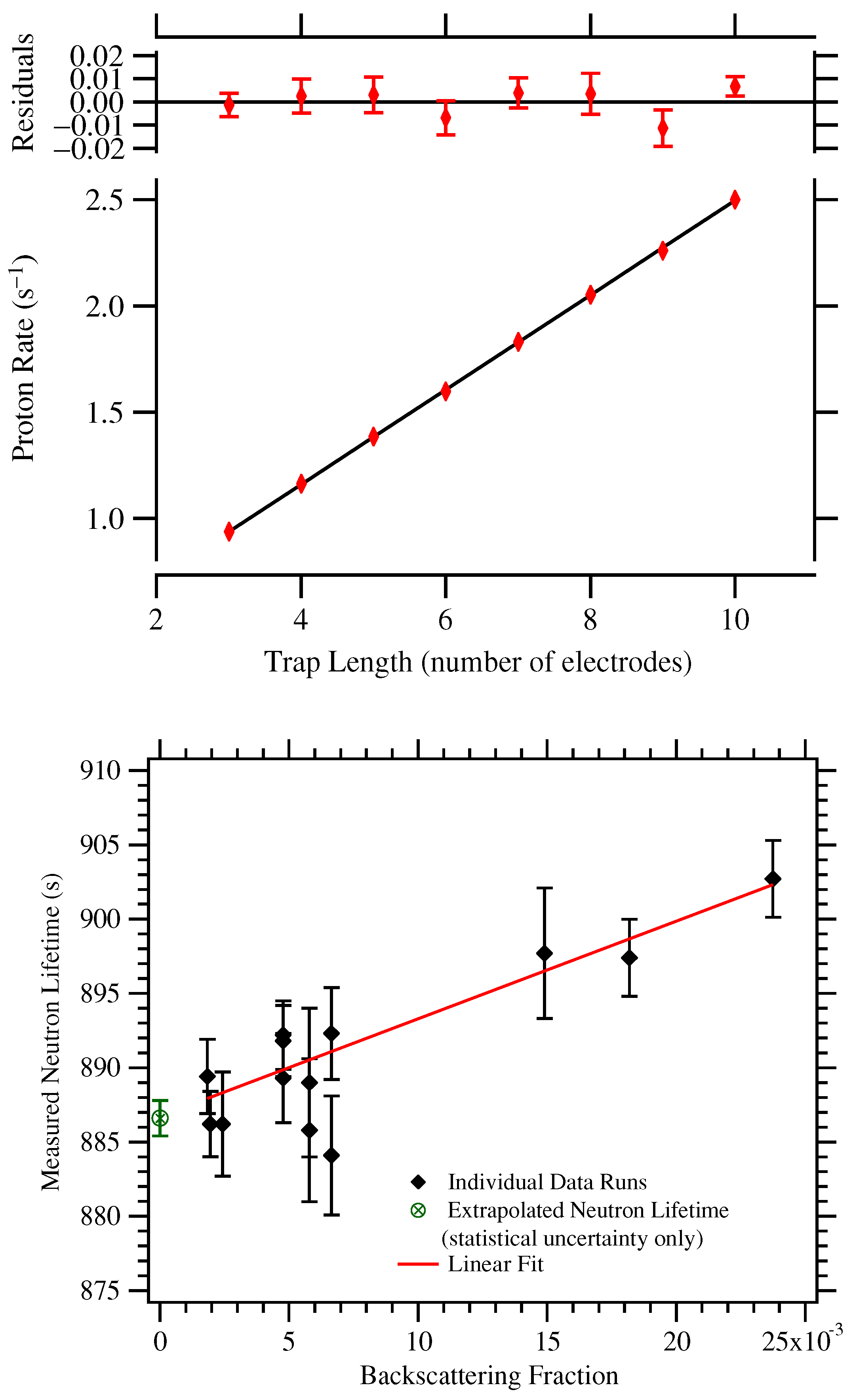 Atoms 06 00070 g003 Atoms 06 00070 g003