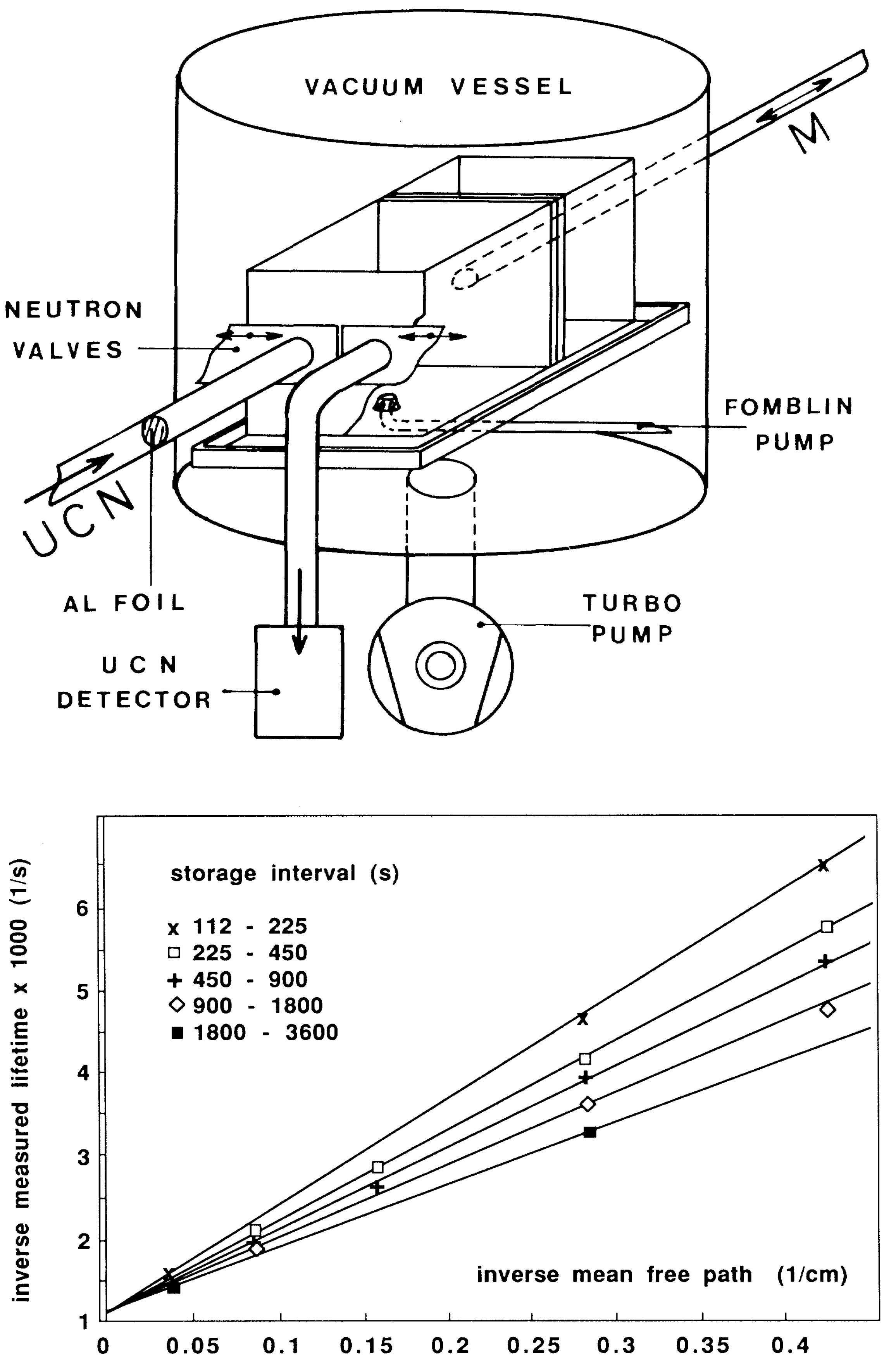 Atoms 06 00070 g004 Atoms 06 00070 g004