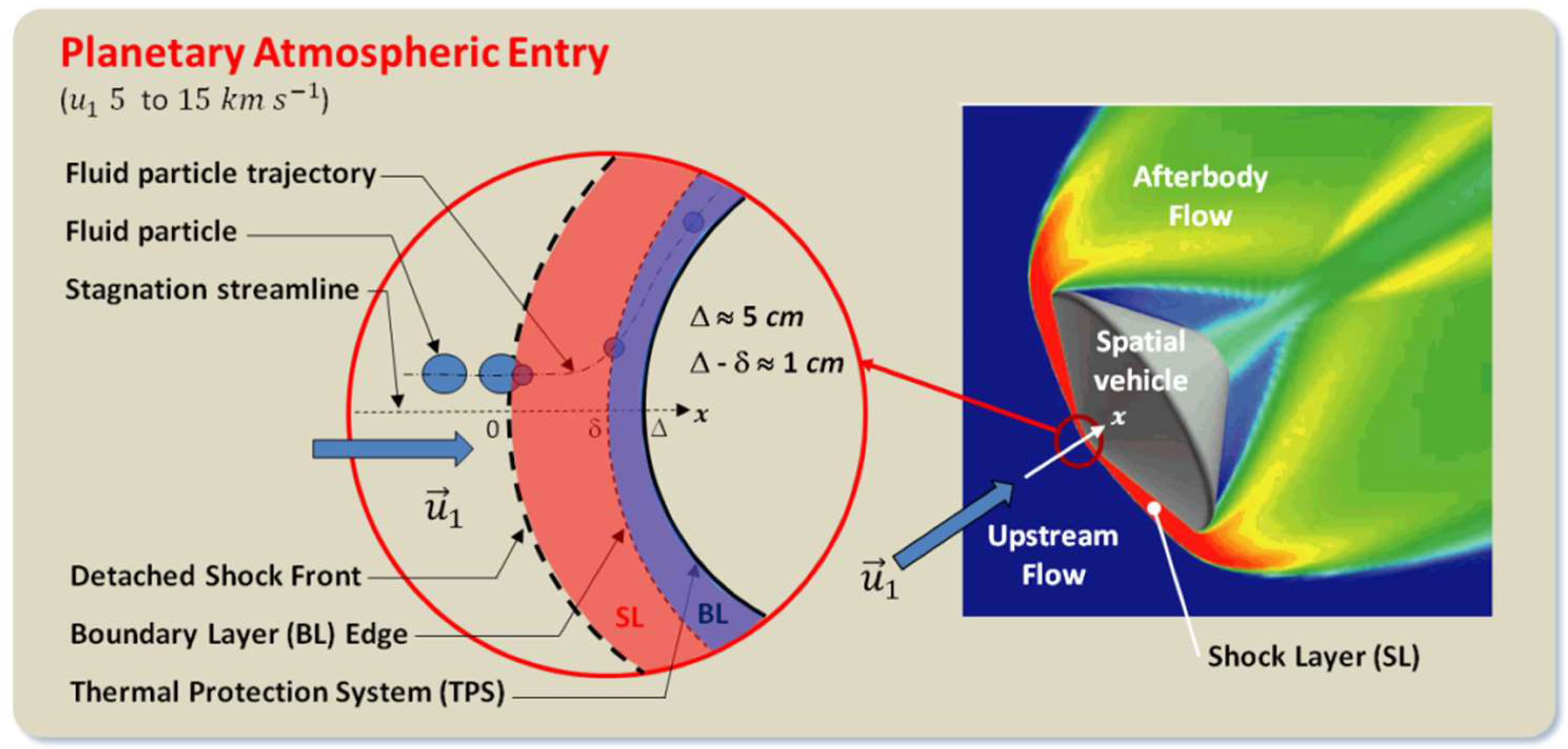 Atoms 07 00005 g001 550