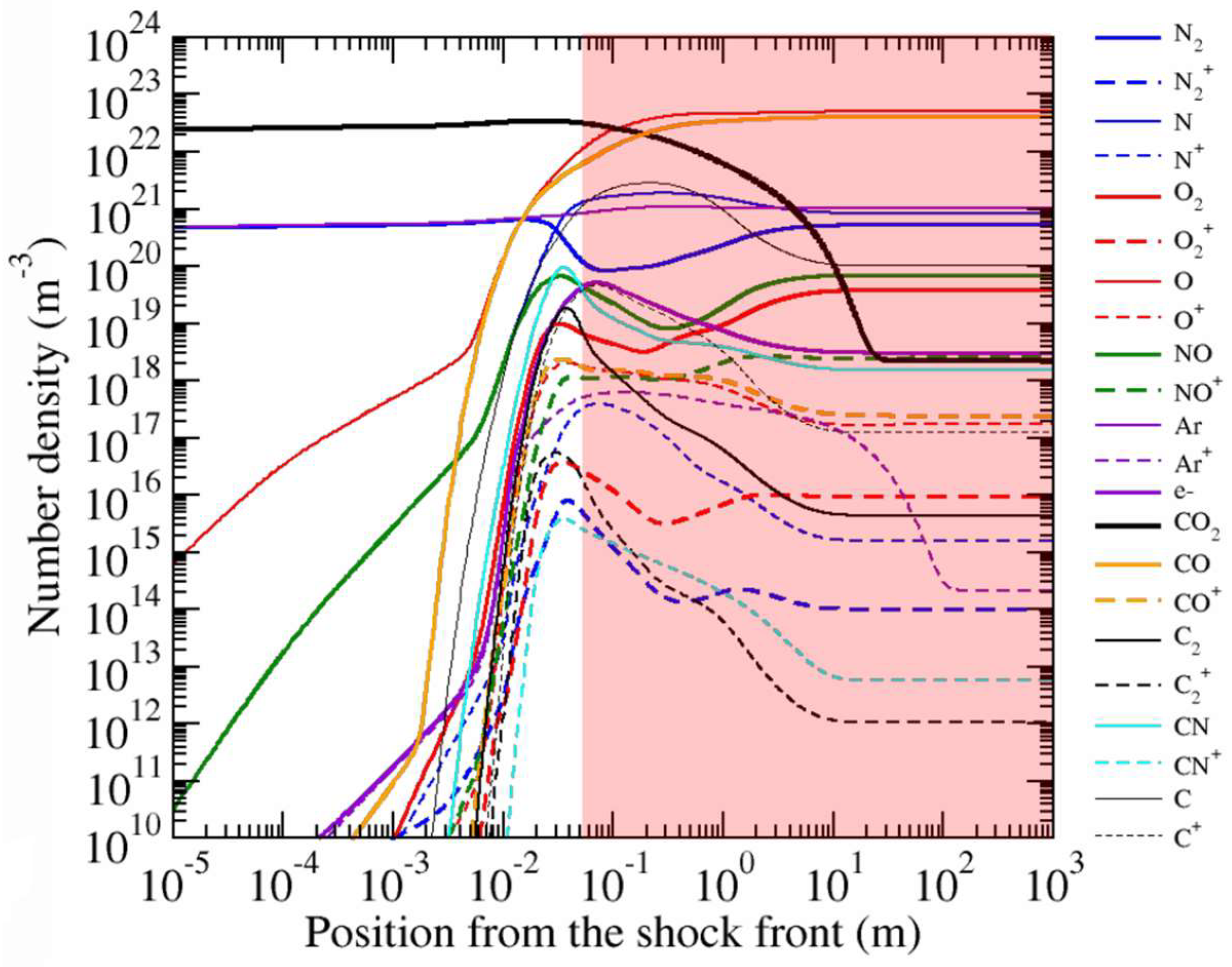 Atoms 07 00005 g004 550