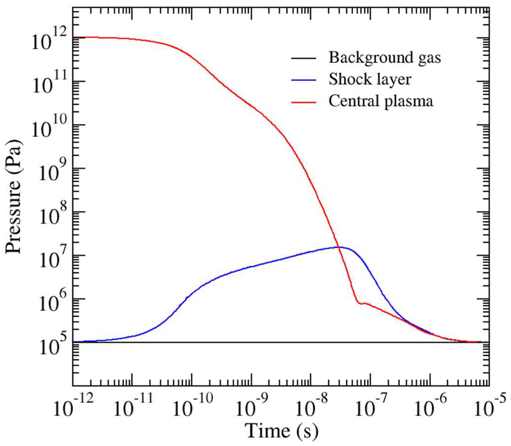 Atoms 07 00005 g007 550