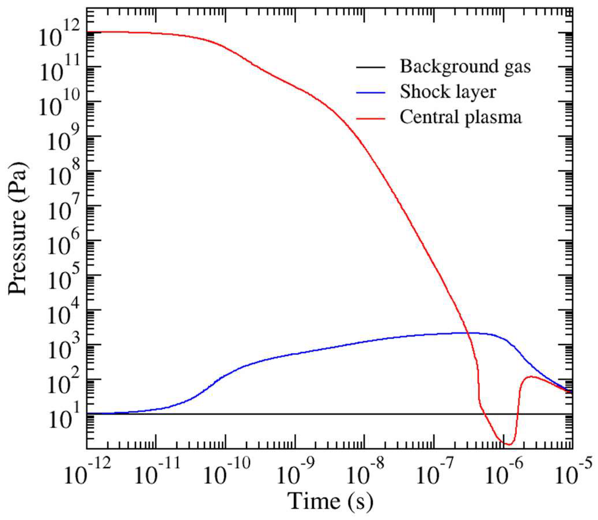 Atoms 07 00005 g008 550