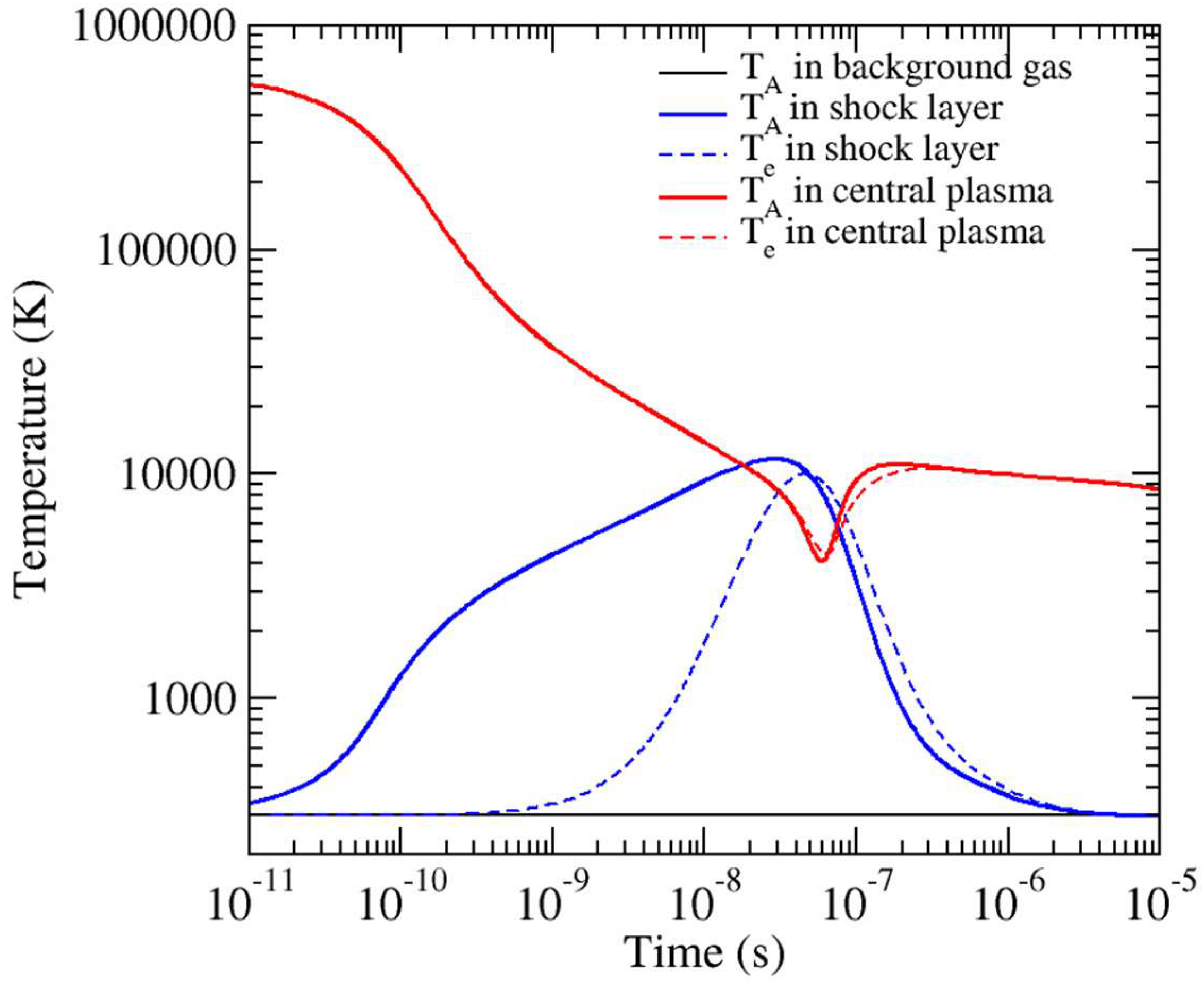 Atoms 07 00005 g009 550