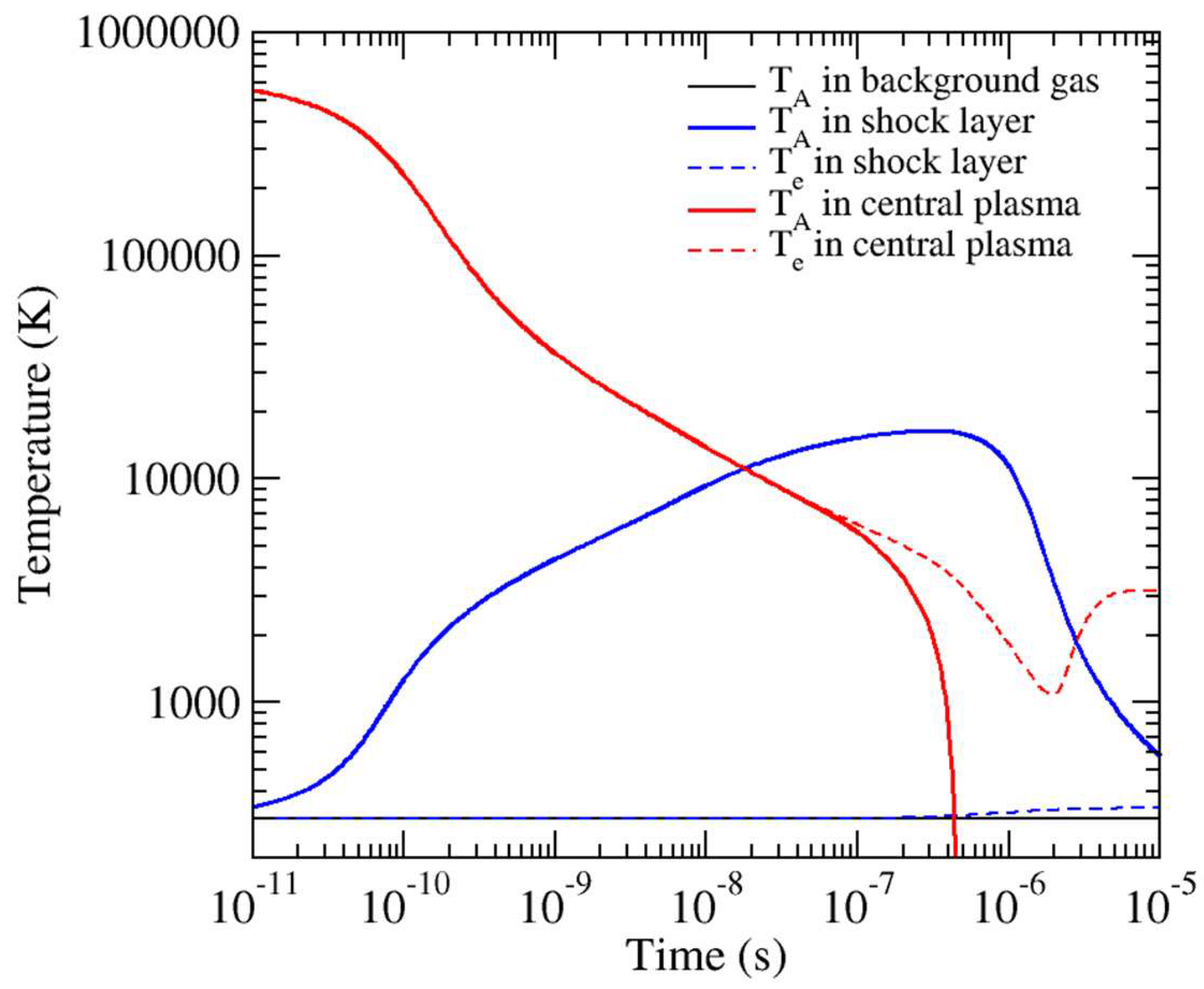 Atoms 07 00005 g010 550