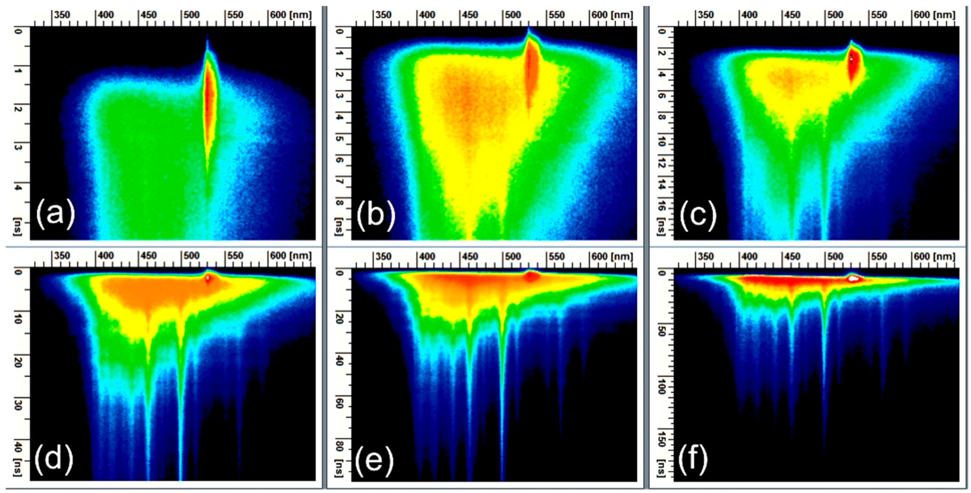 Atoms 07 00006 g007 Atoms 07 00006 g007