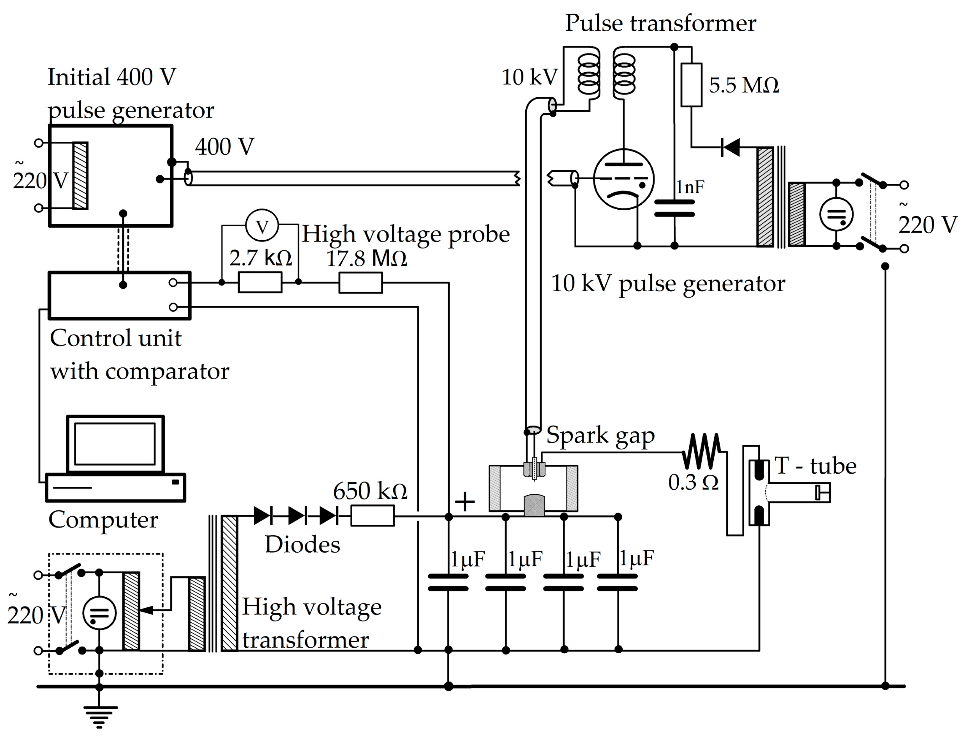 Atoms 07 00008 g004 Atoms 07 00008 g004