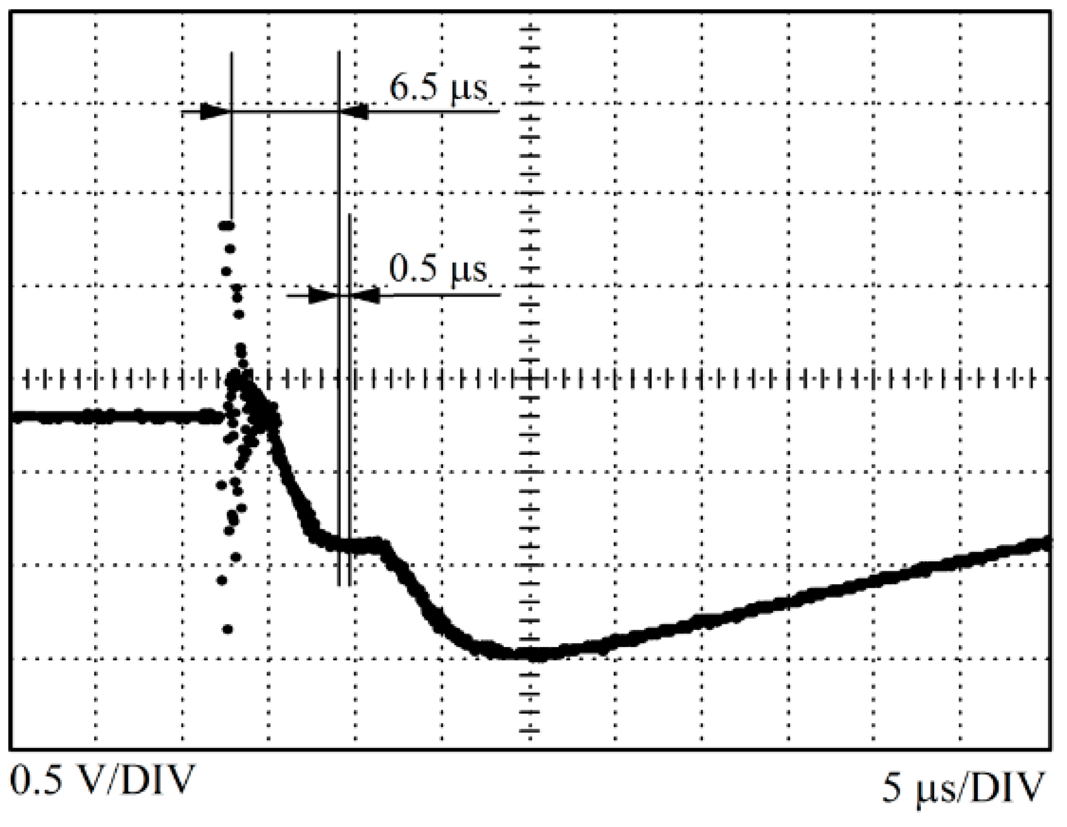 Atoms 07 00008 g006 Atoms 07 00008 g006