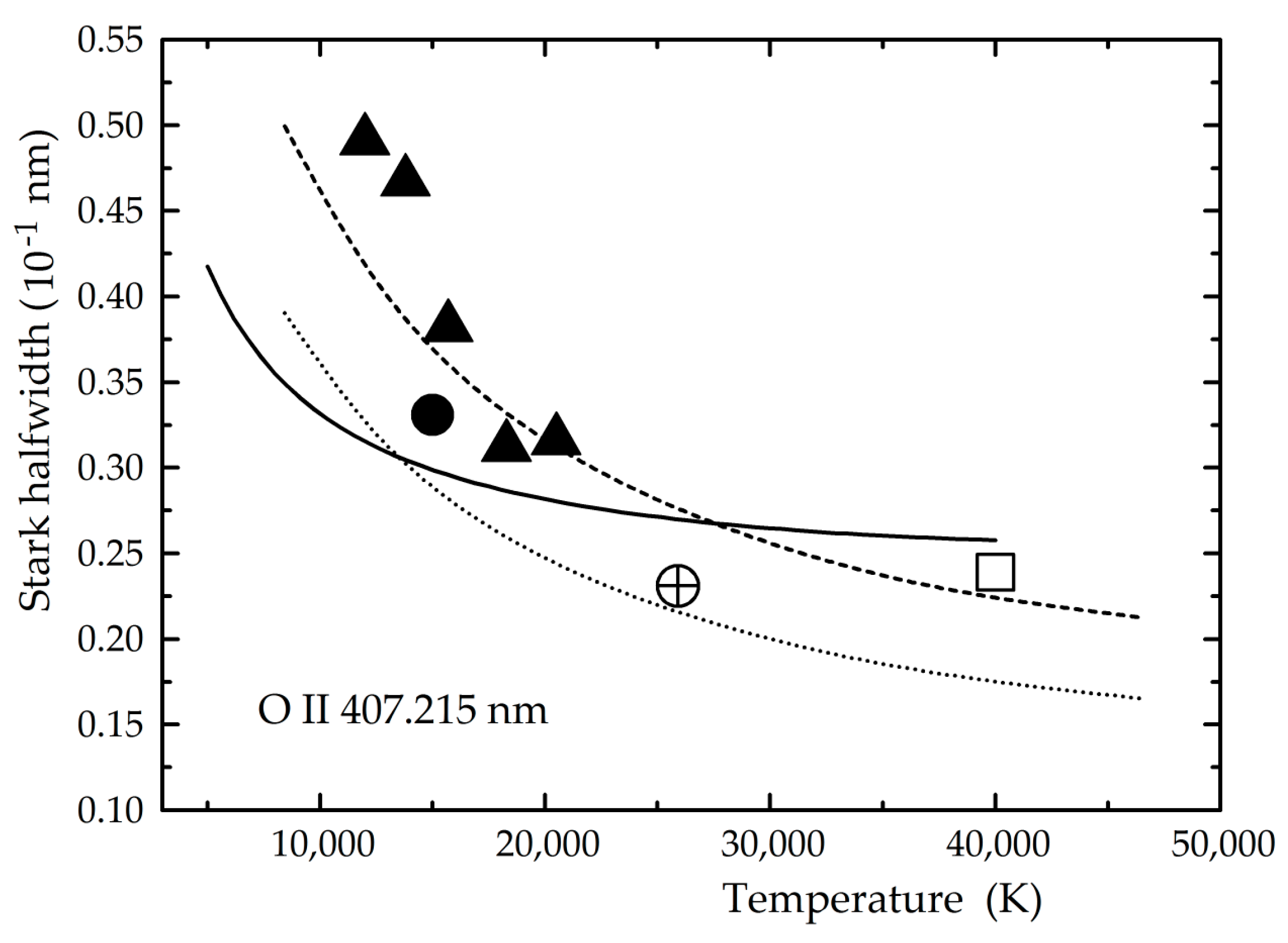 Atoms 07 00008 g009 Atoms 07 00008 g009
