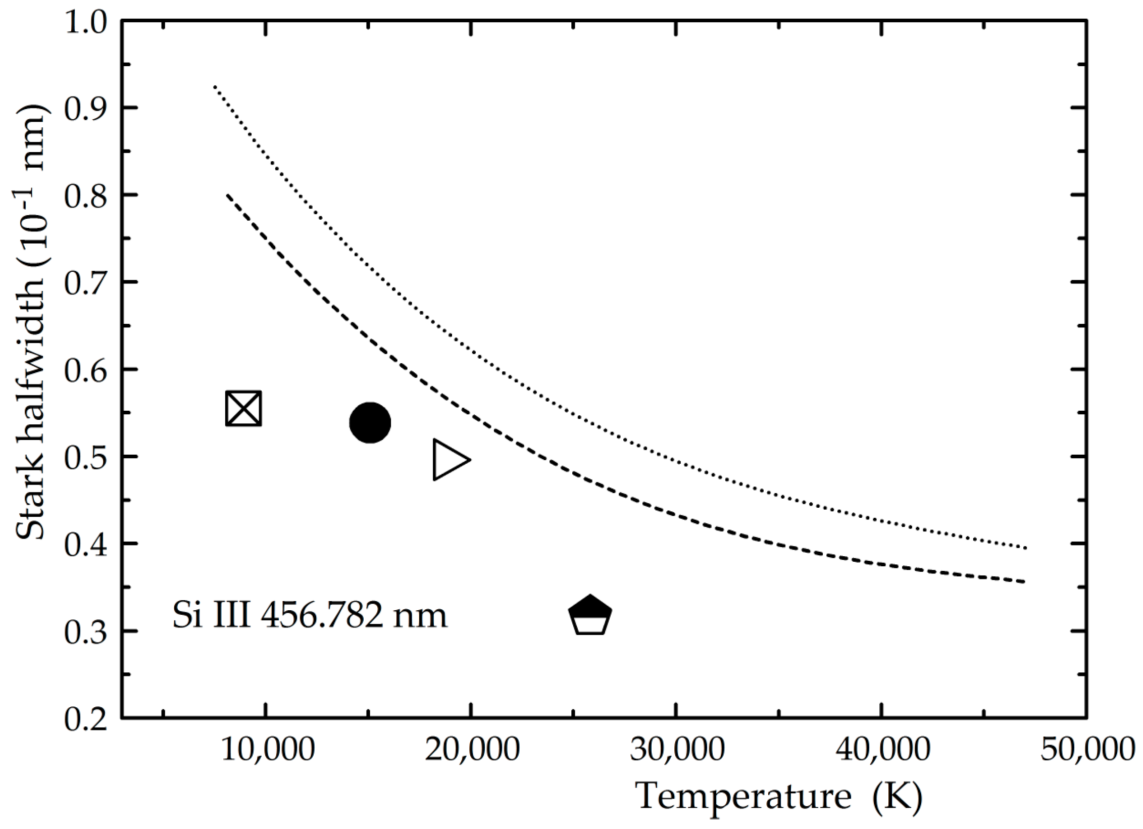 Atoms 07 00008 g011 Atoms 07 00008 g011